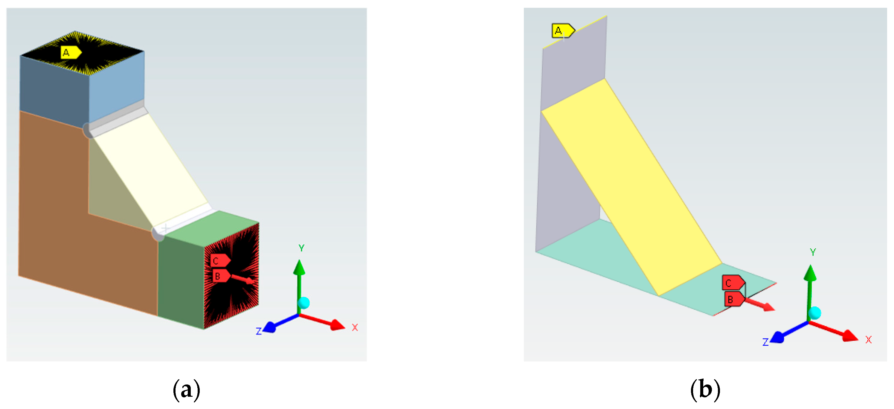 Engproc 85 00032 g003