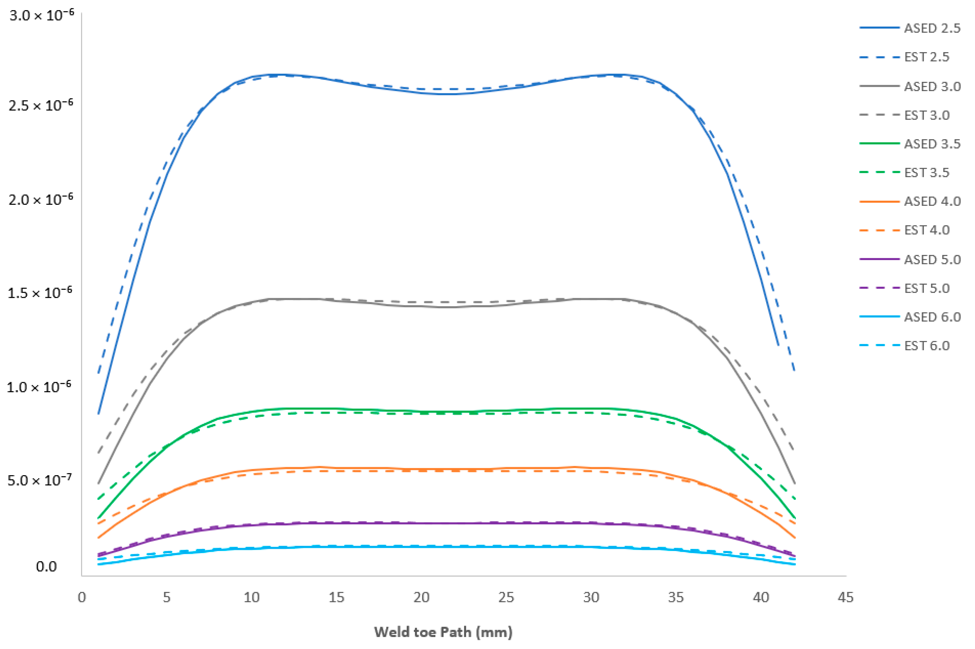 Engproc 85 00032 g006