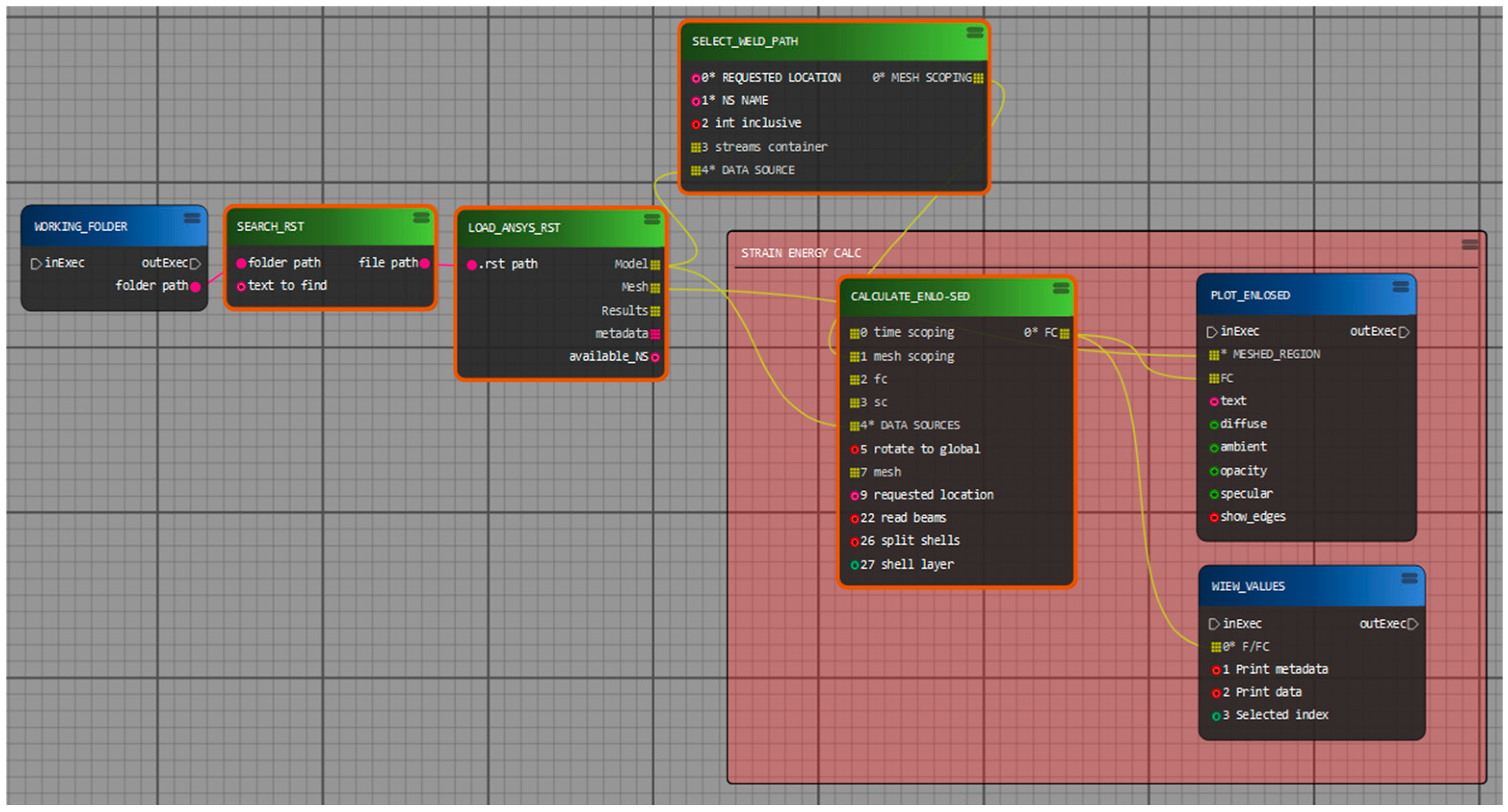 Engproc 85 00032 g007