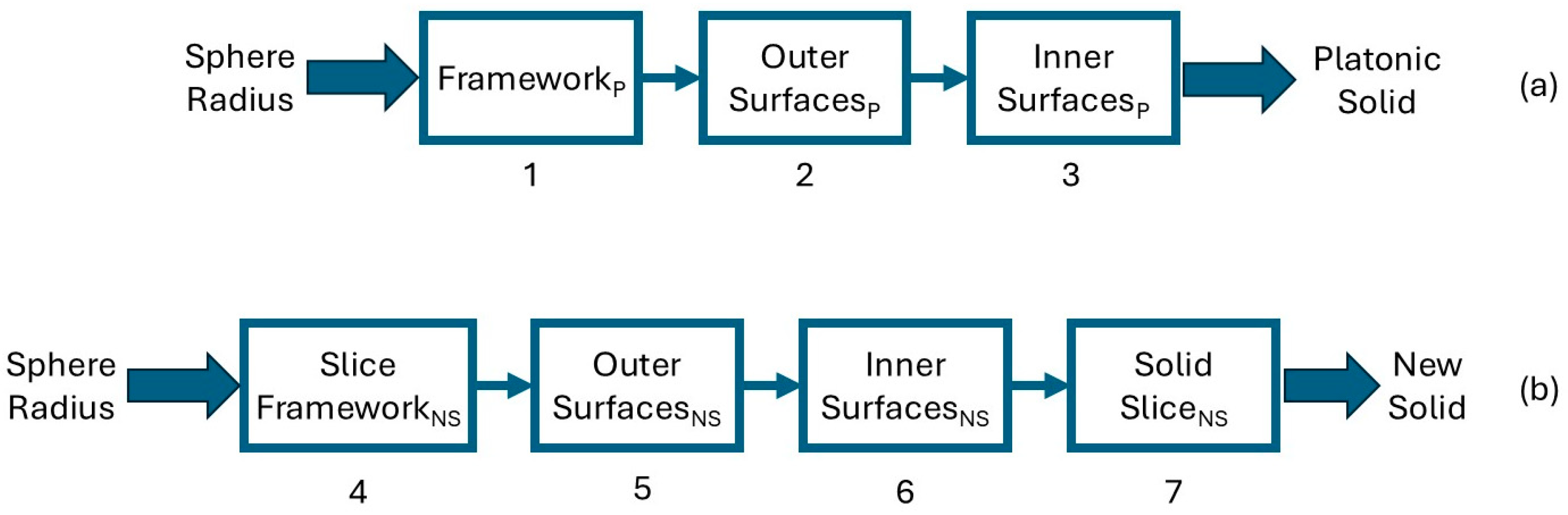 Engproc 85 00033 g001