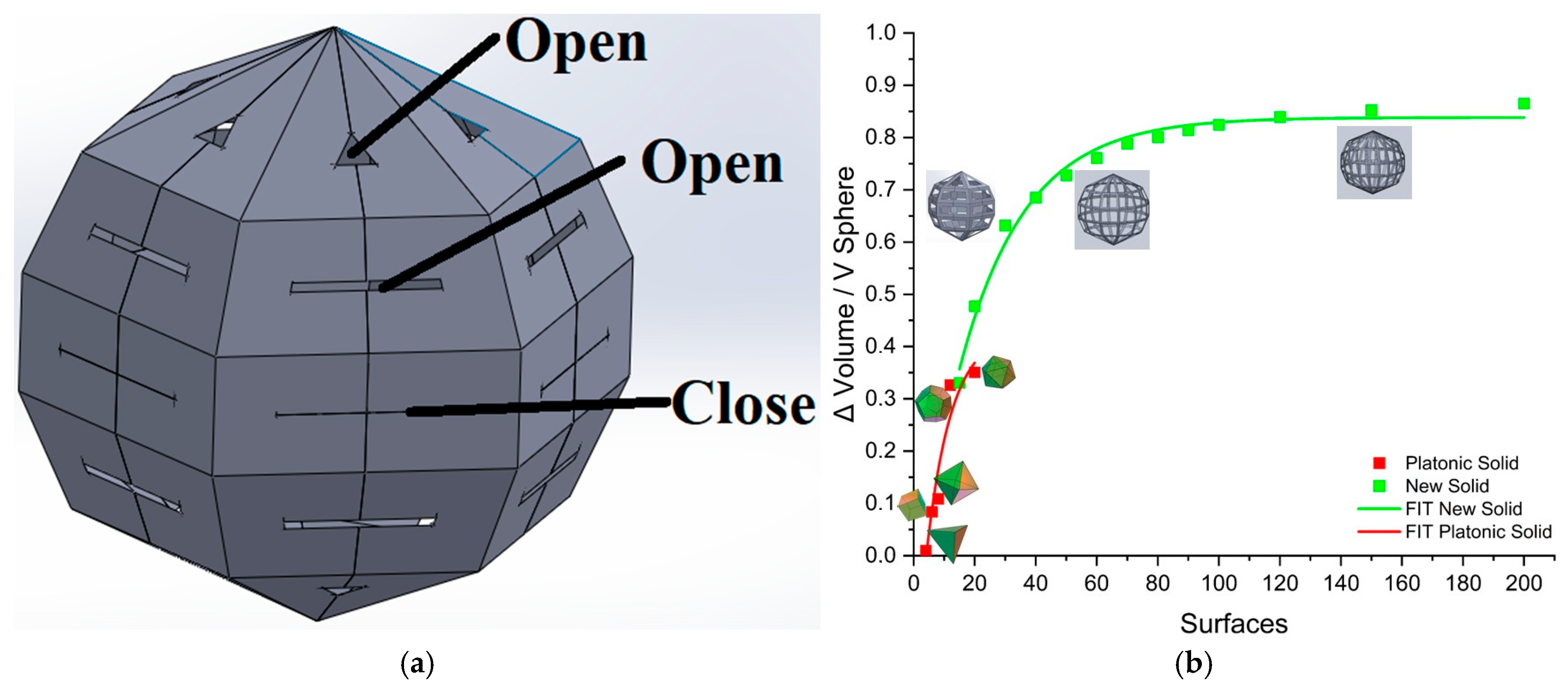Engproc 85 00033 g003