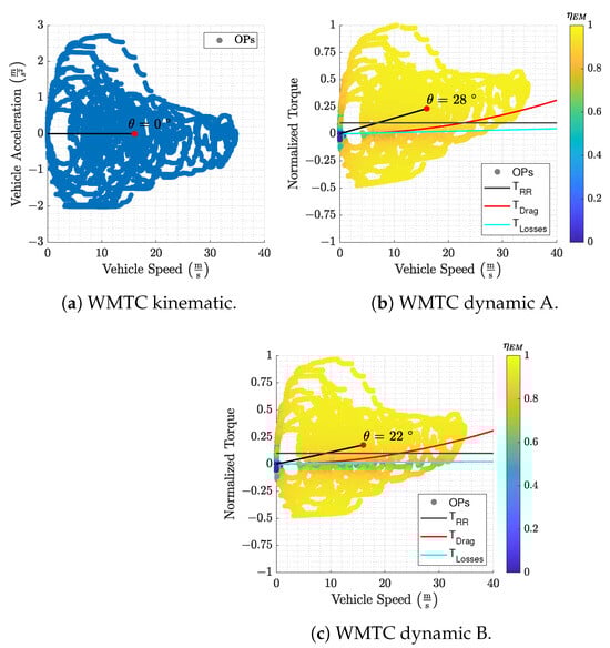Engproc 85 00034 g0a1