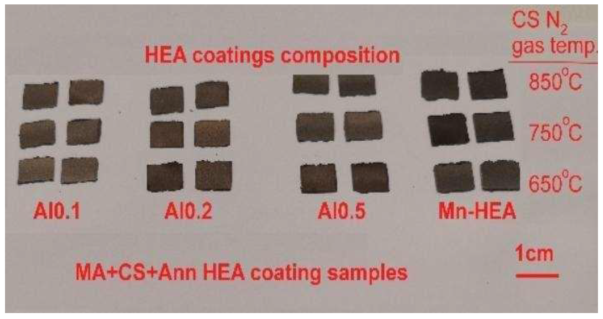 Engproc 85 00035 g001