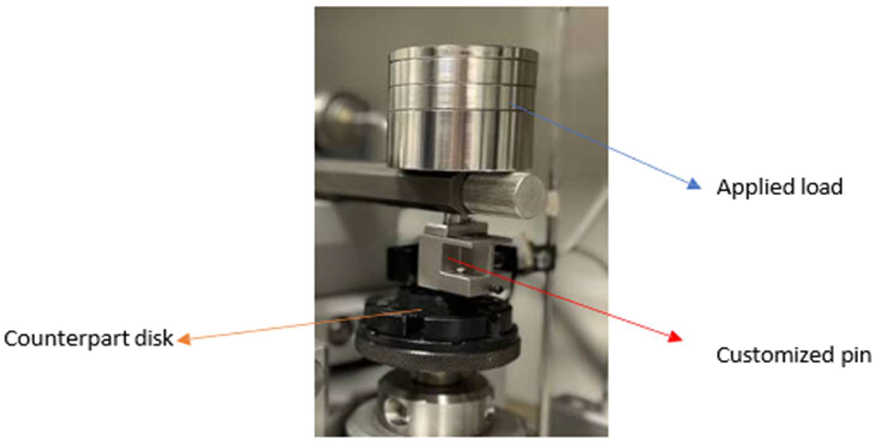 Engproc 85 00035 g002