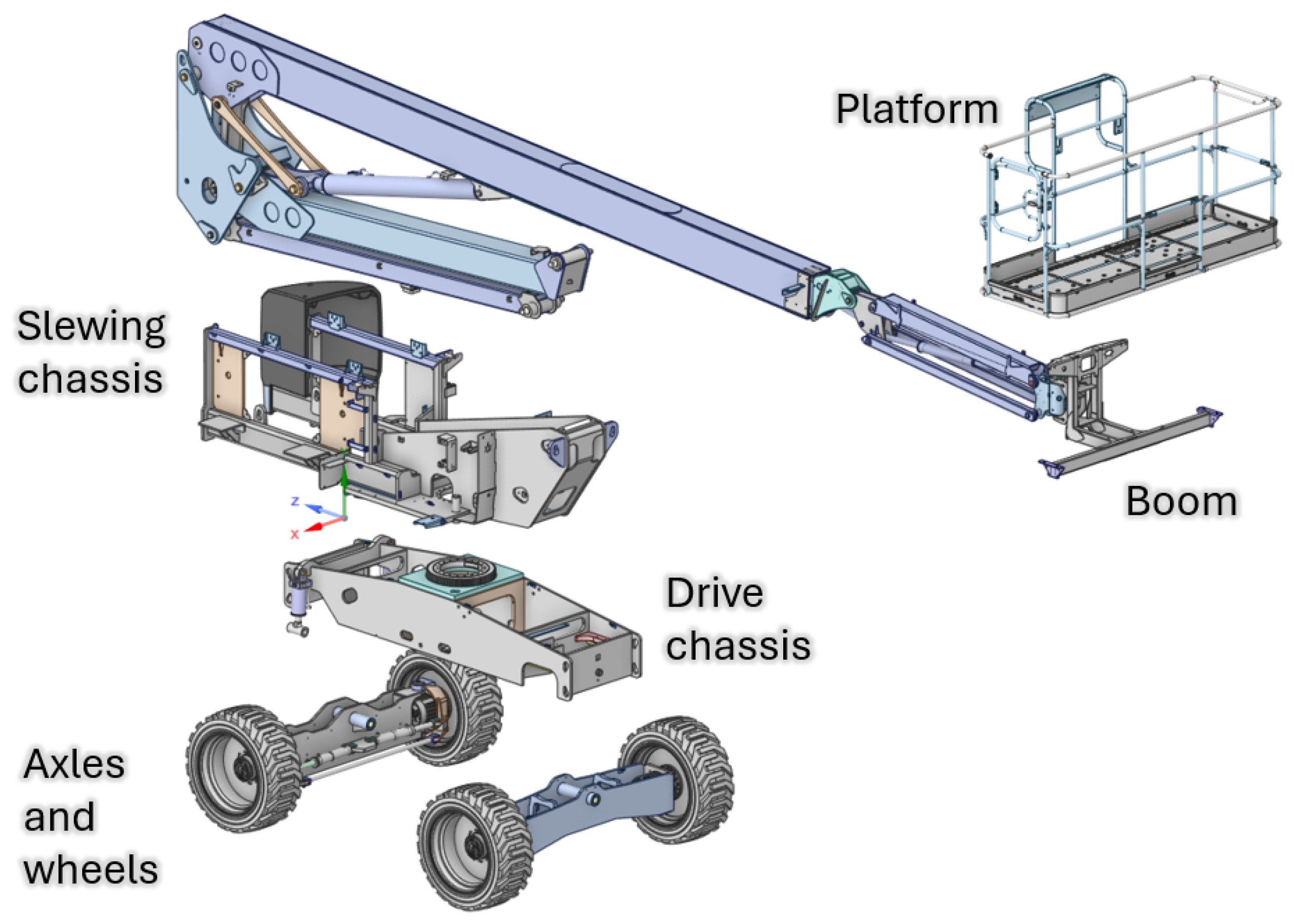 Engproc 85 00036 g001