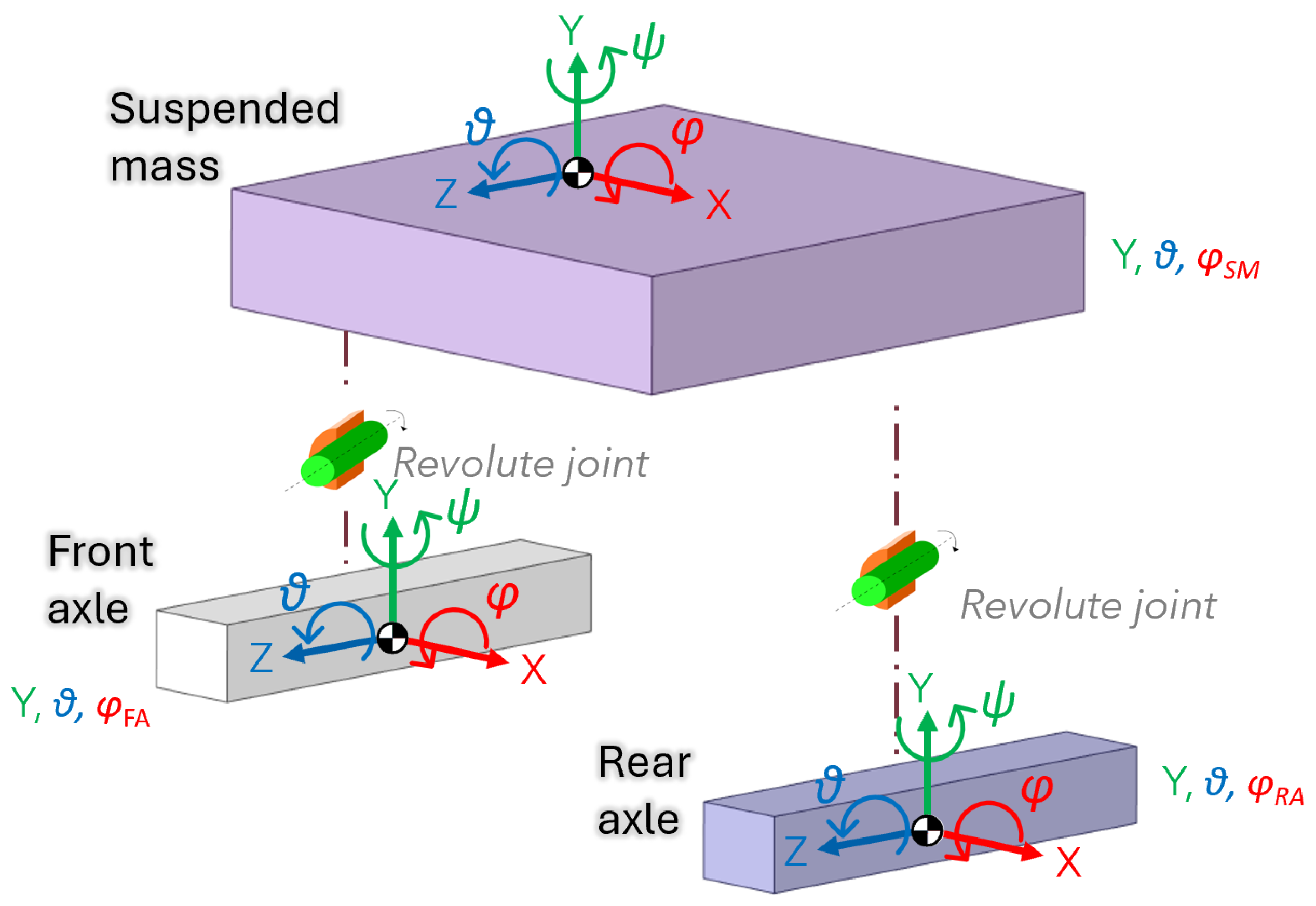 Engproc 85 00036 g002