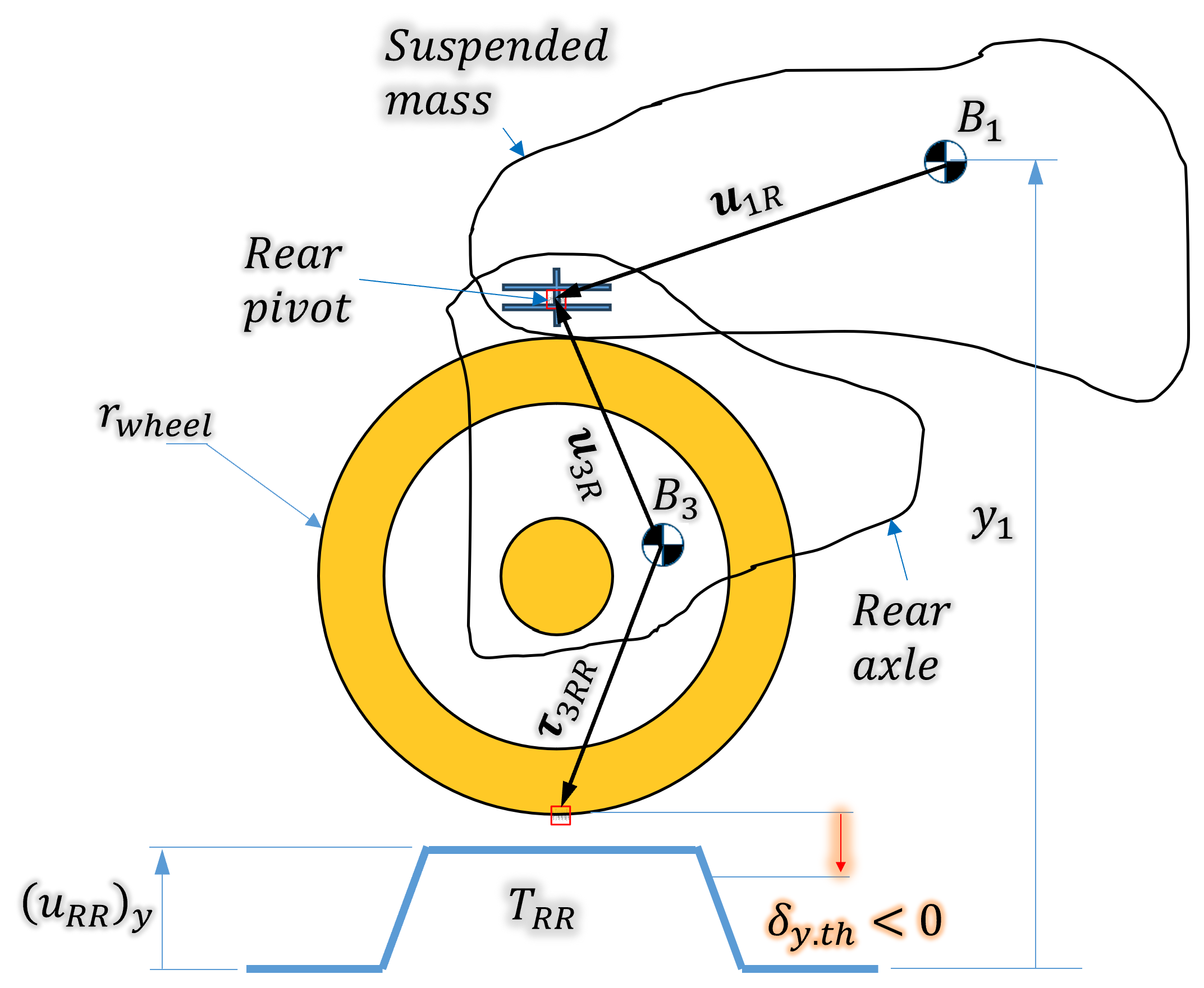 Engproc 85 00036 g005