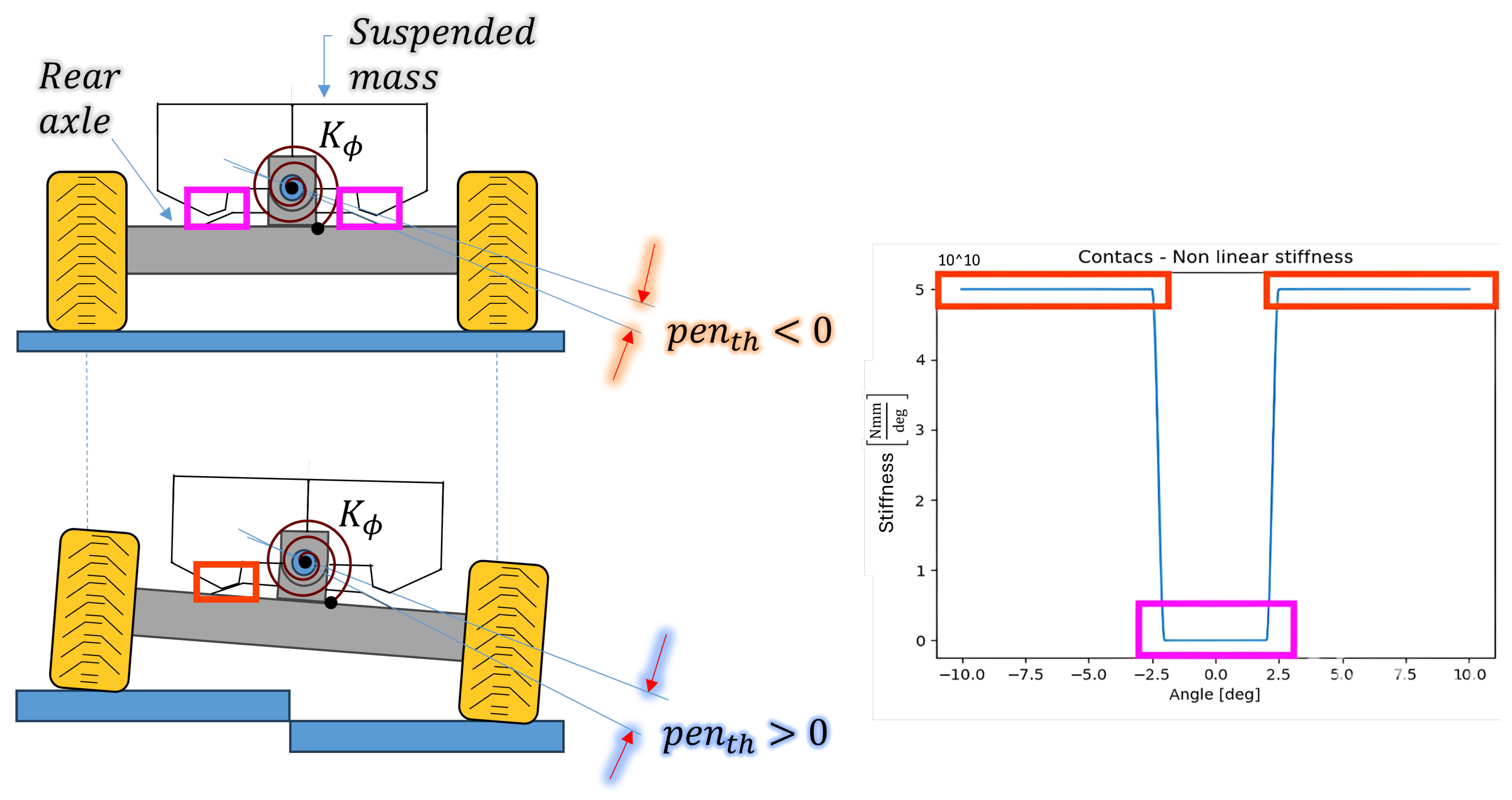 Engproc 85 00036 g010