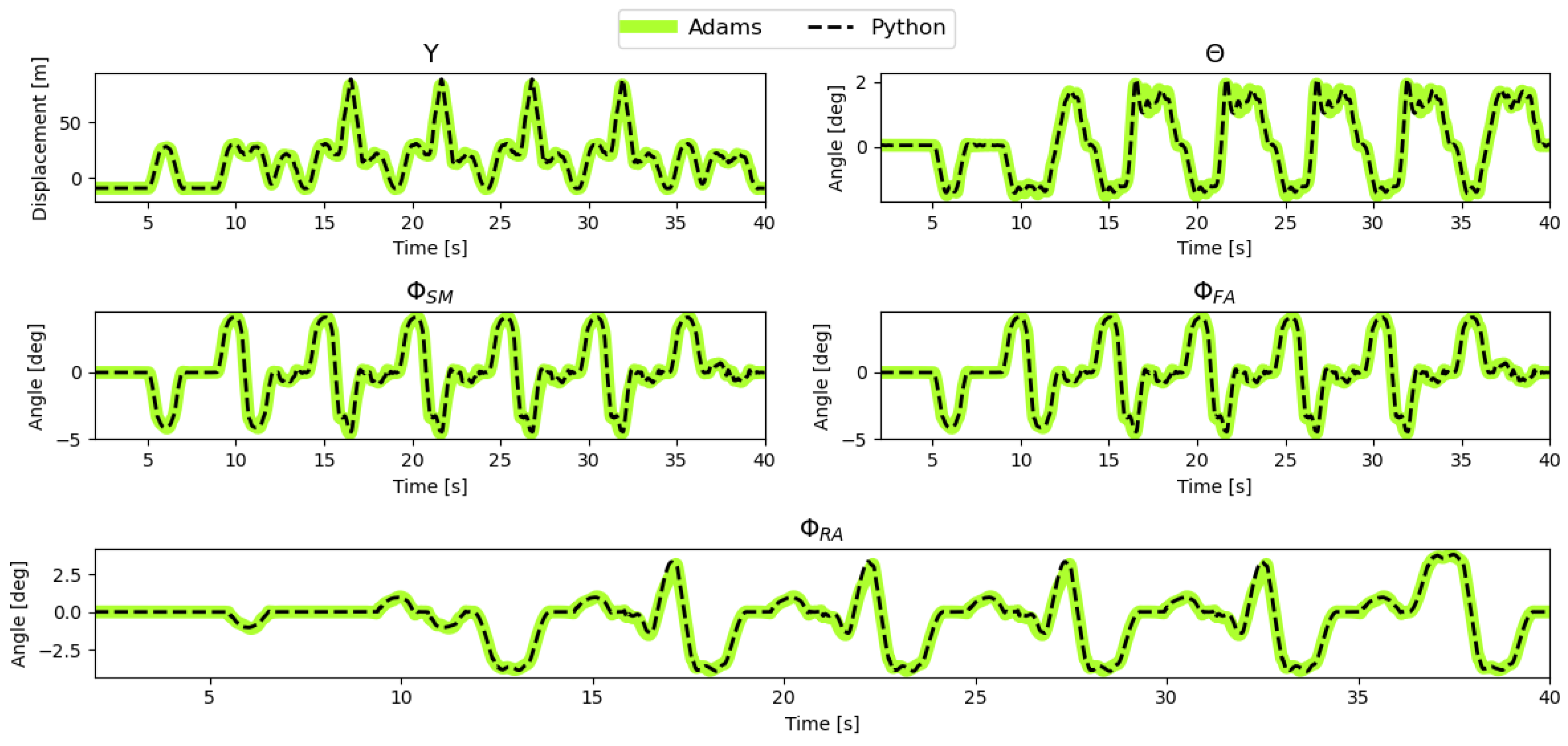 Engproc 85 00036 g012