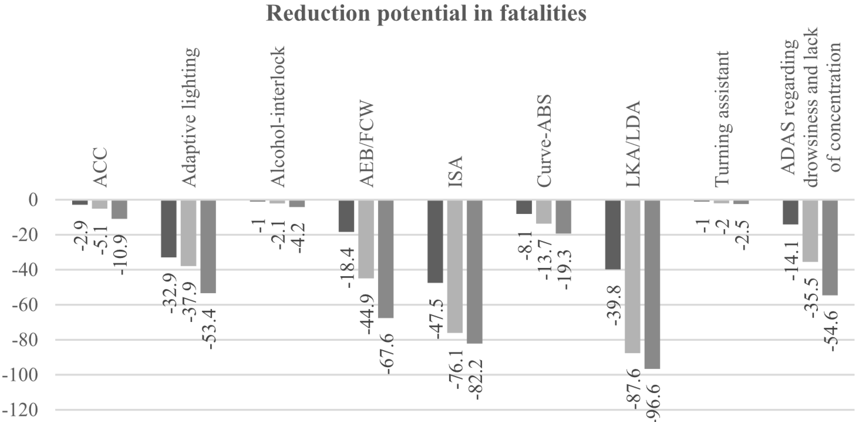 Engproc 85 00038 g002