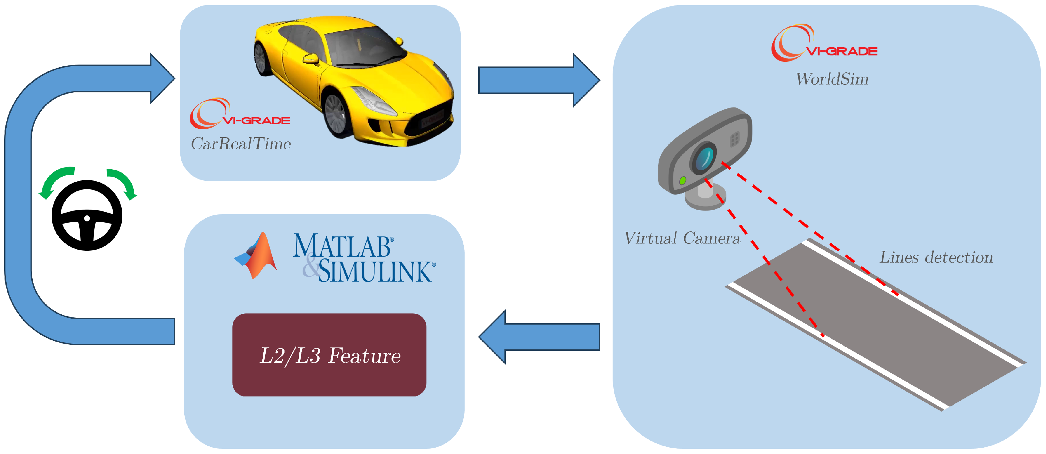 Engproc 85 00038 g004