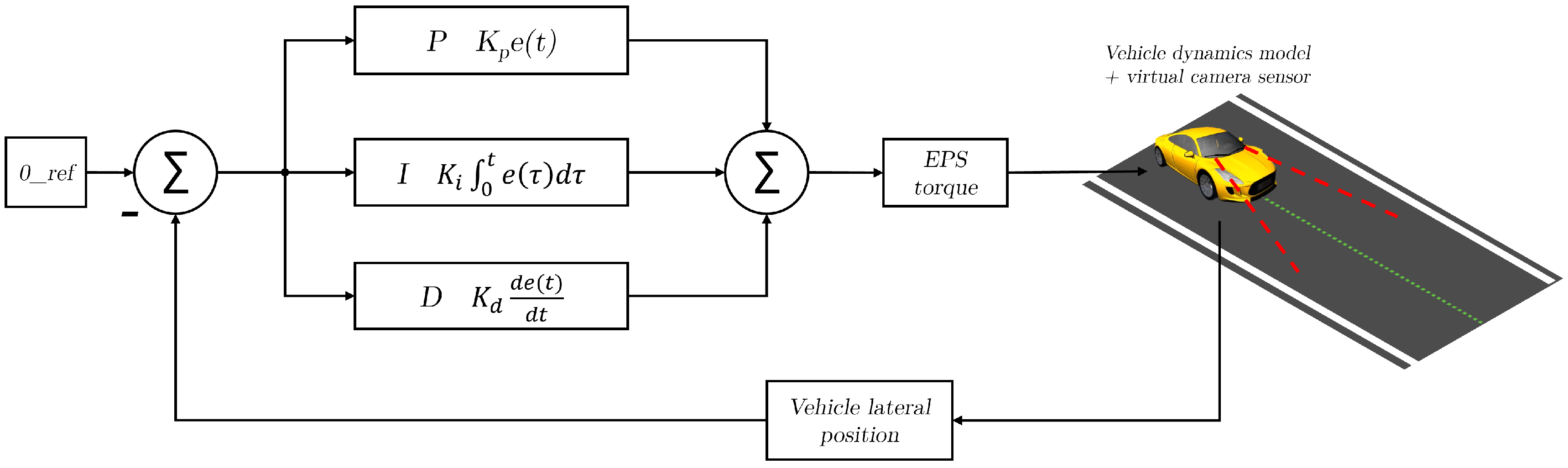 Engproc 85 00038 g005