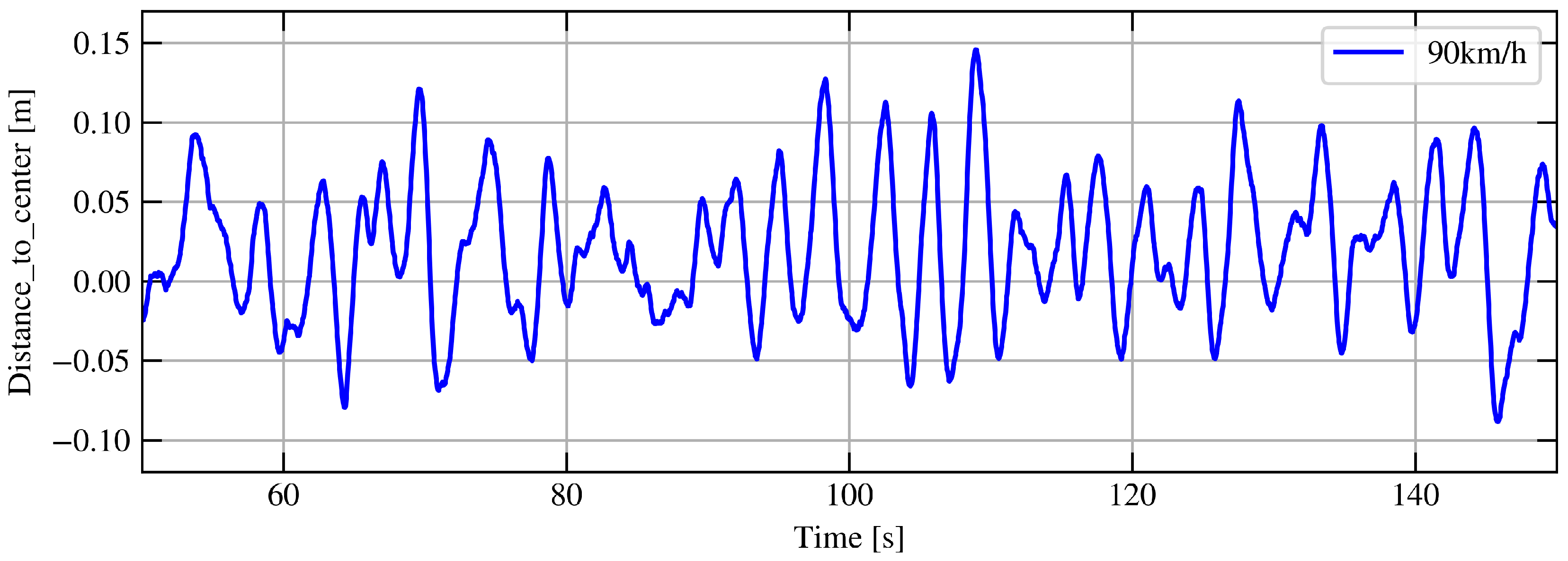 Engproc 85 00038 g006