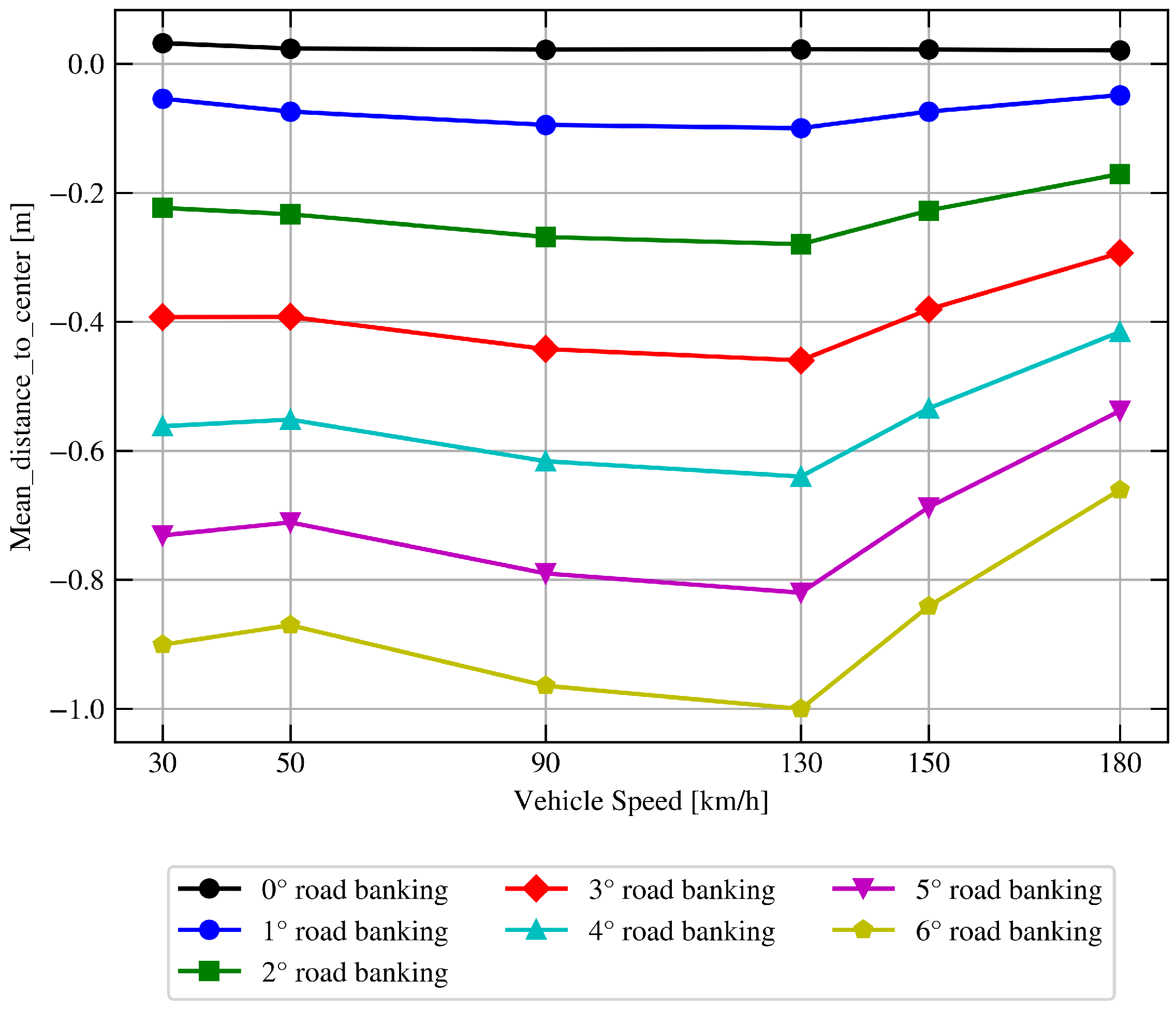 Engproc 85 00038 g013