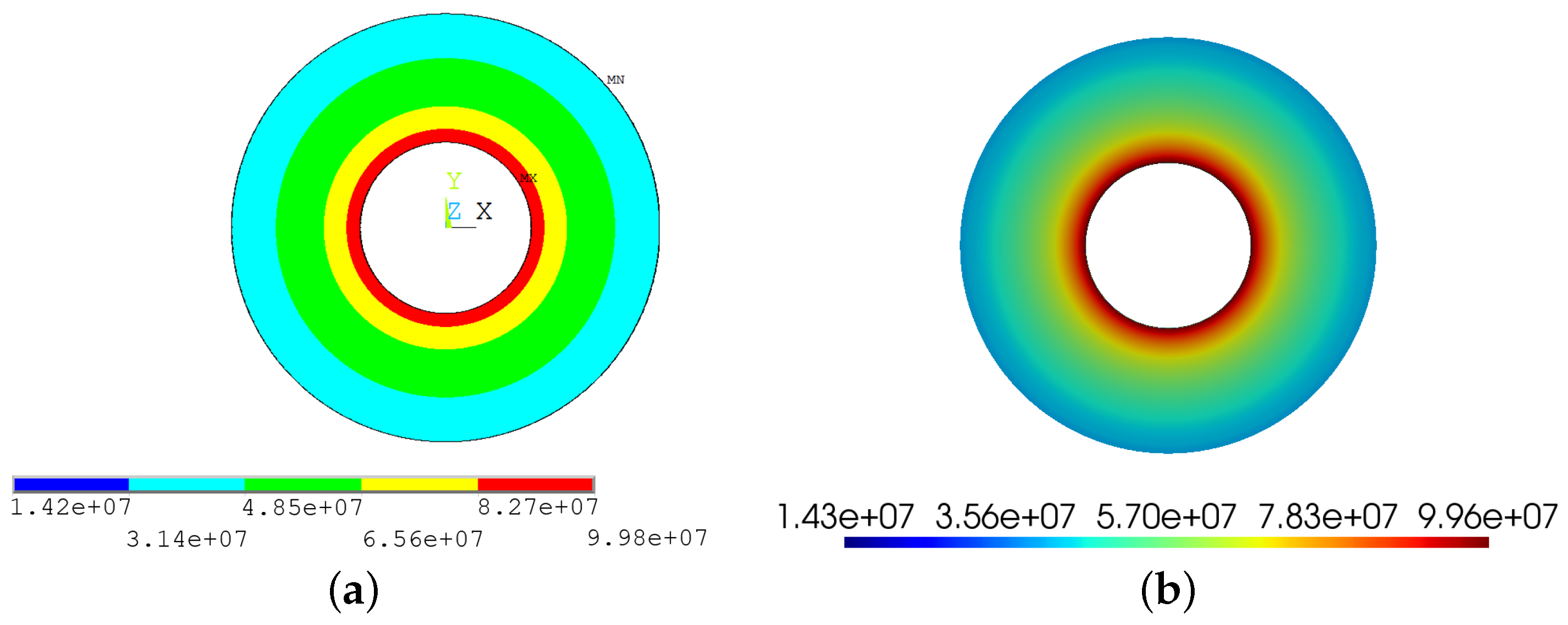 Engproc 85 00039 g006
