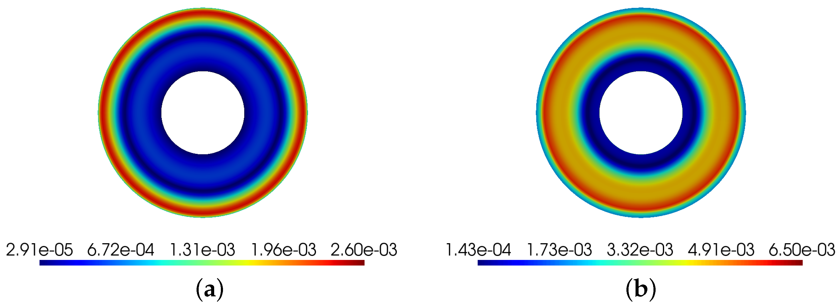 Engproc 85 00039 g007