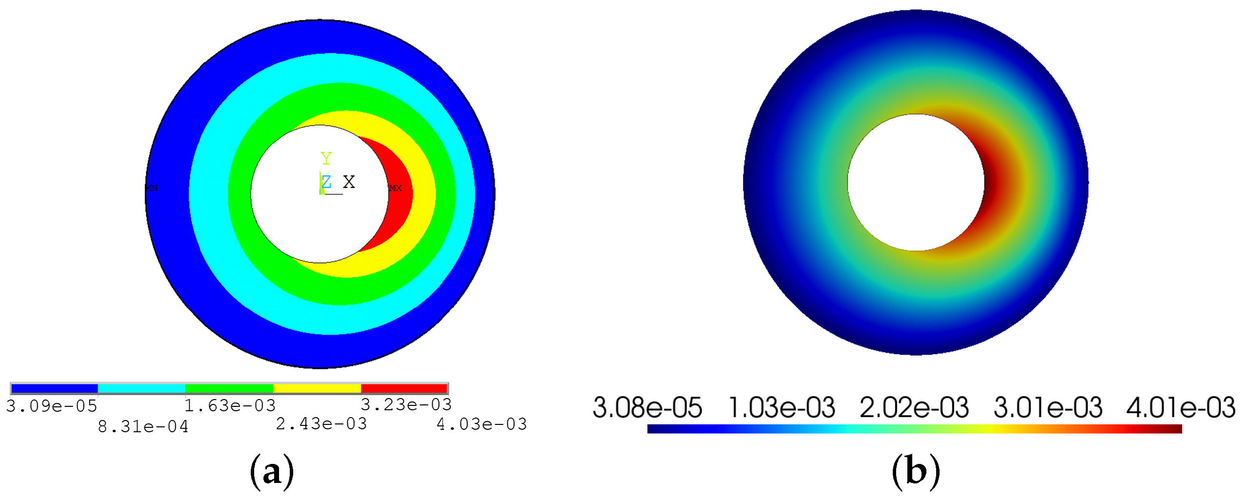 Engproc 85 00039 g008