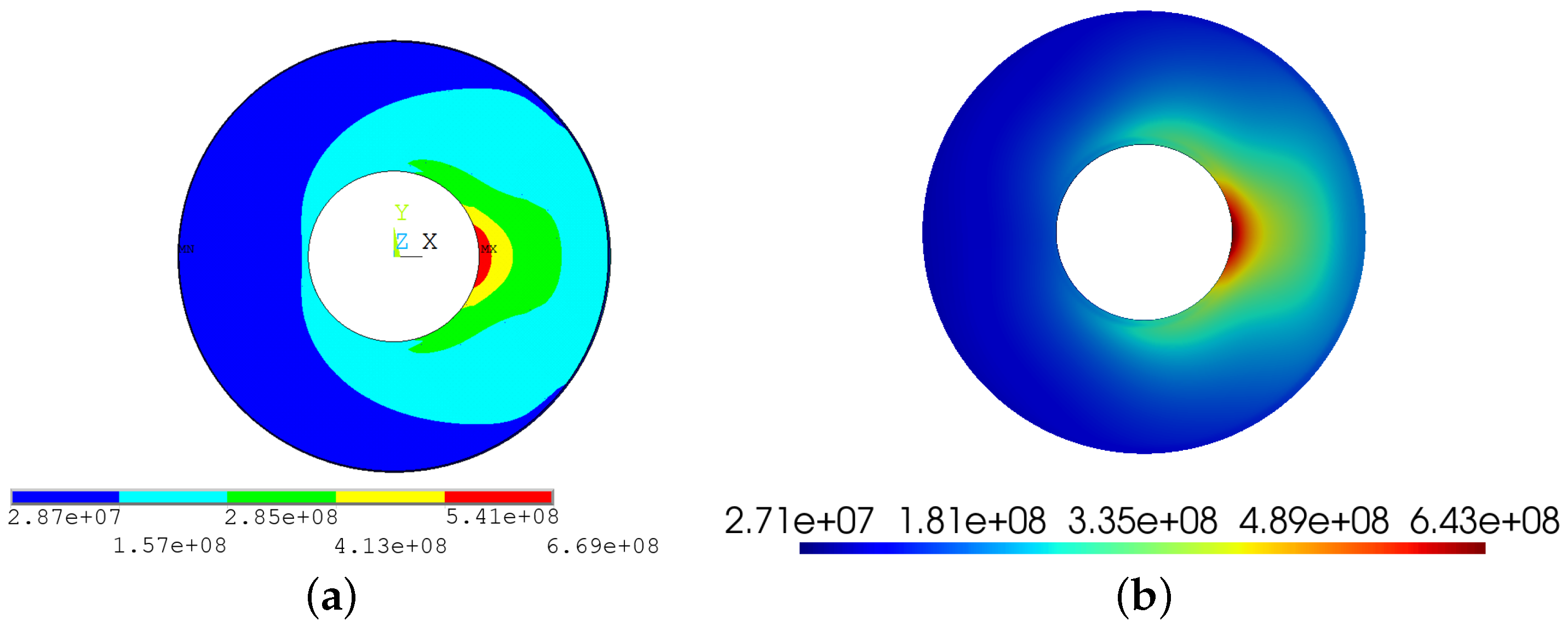 Engproc 85 00039 g009