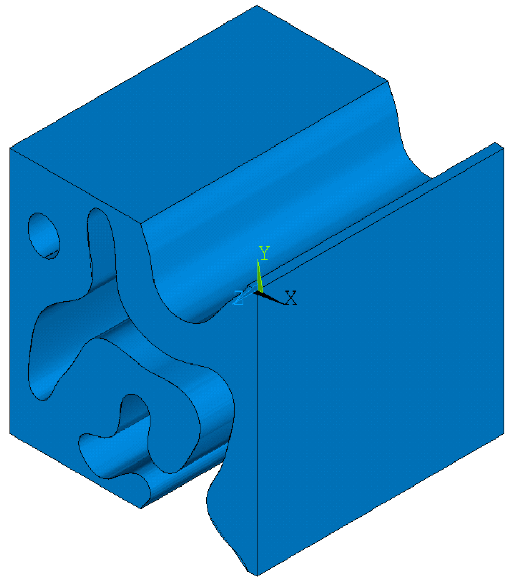 Engproc 85 00040 g002