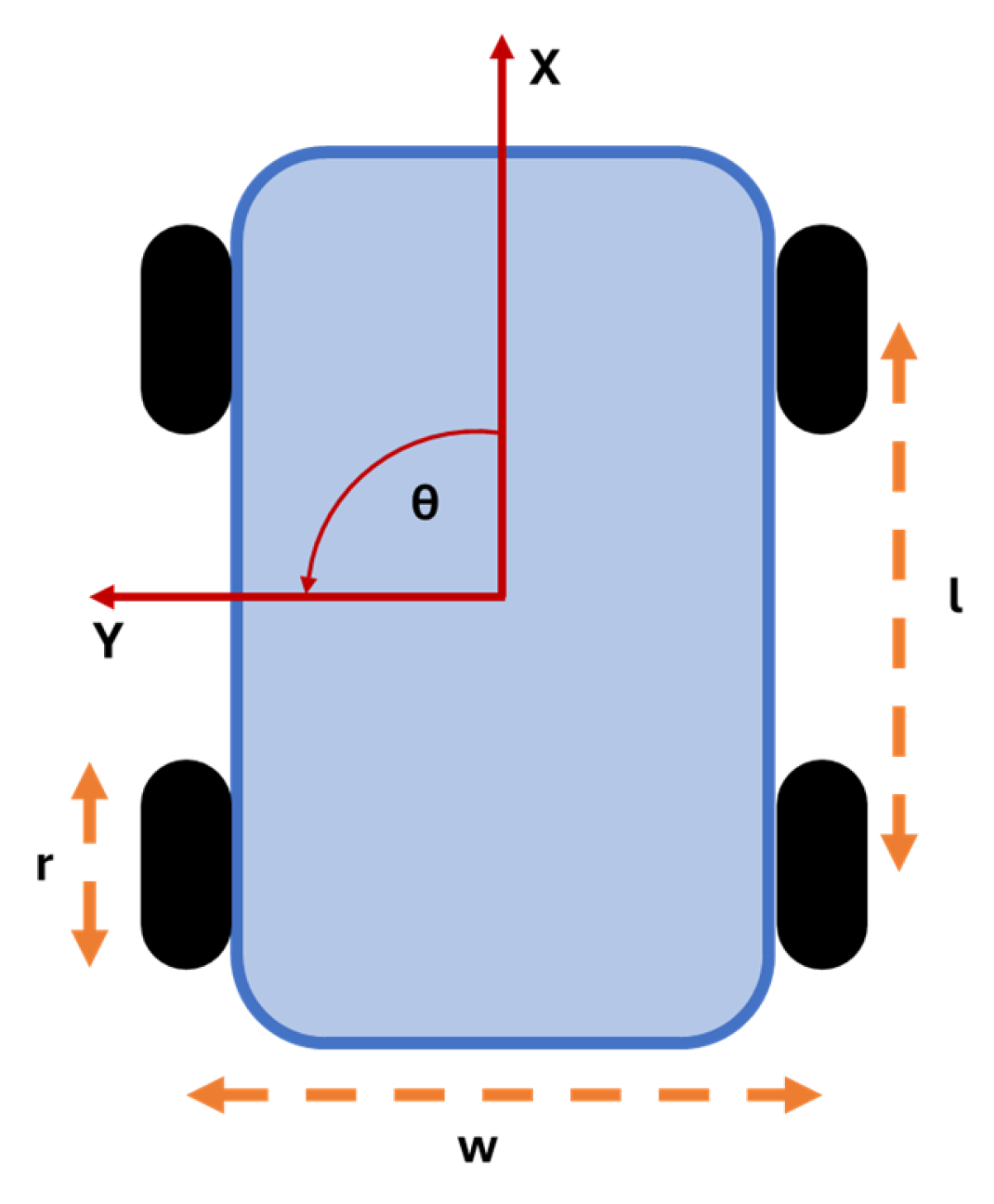 Engproc 85 00041 g004