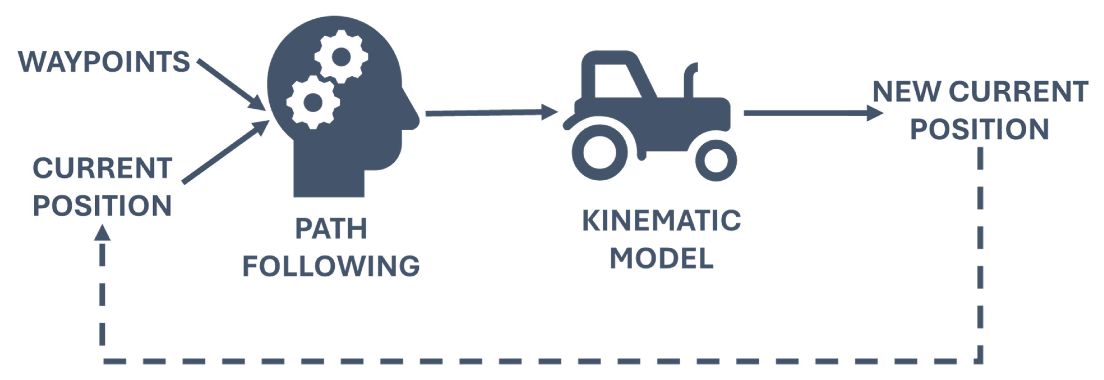 Engproc 85 00041 g006