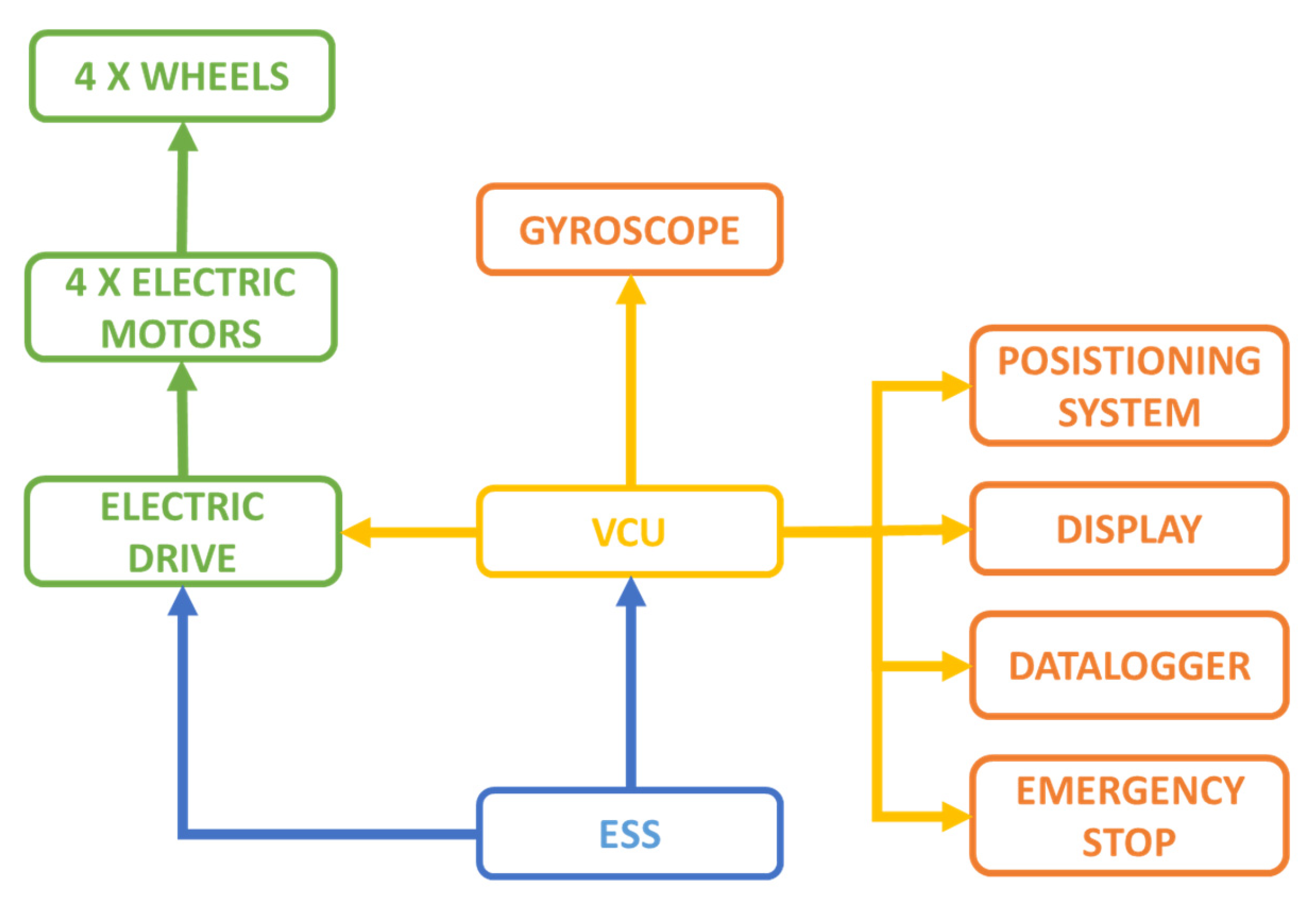 Engproc 85 00041 g010