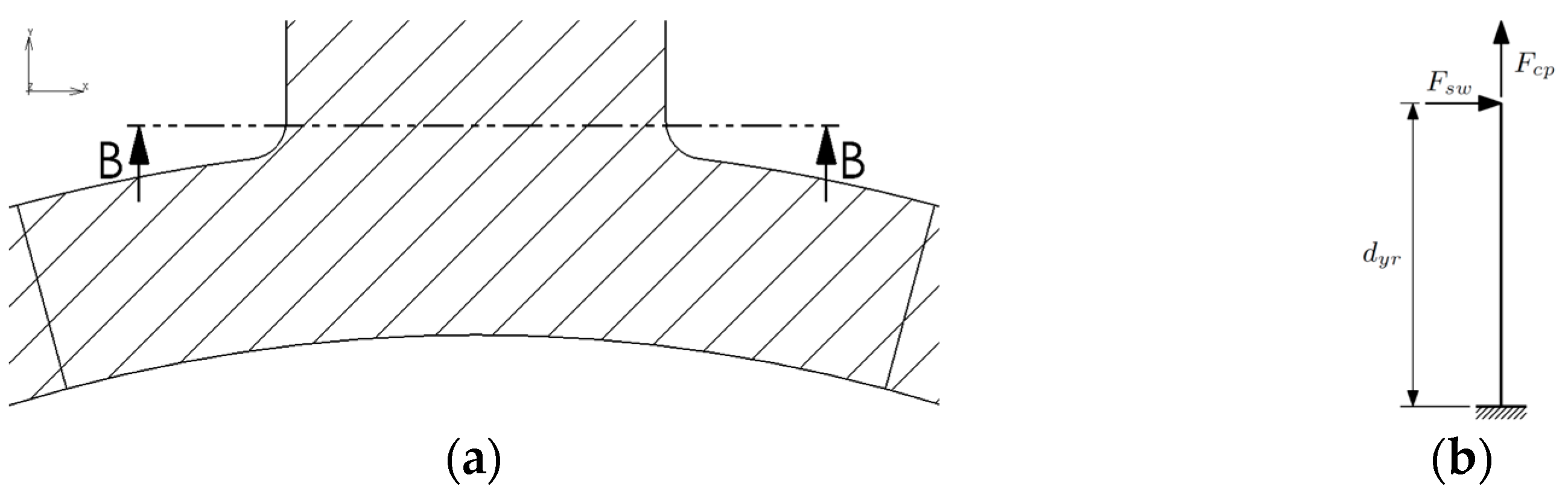Engproc 85 00042 g004