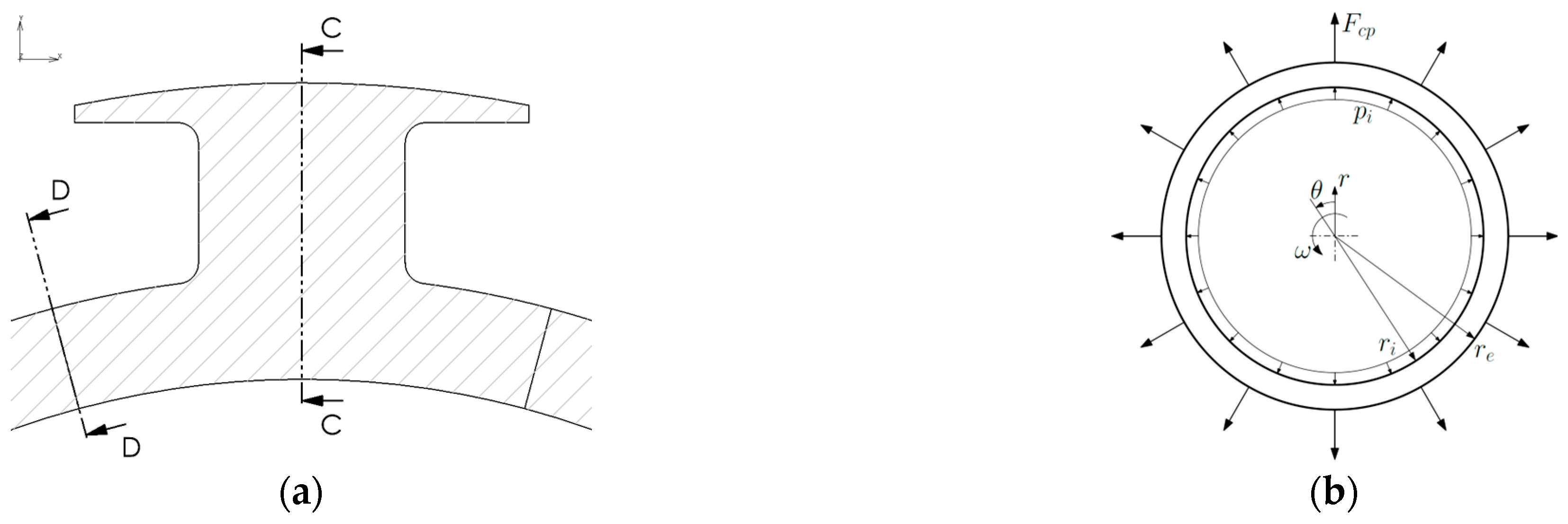 Engproc 85 00042 g005