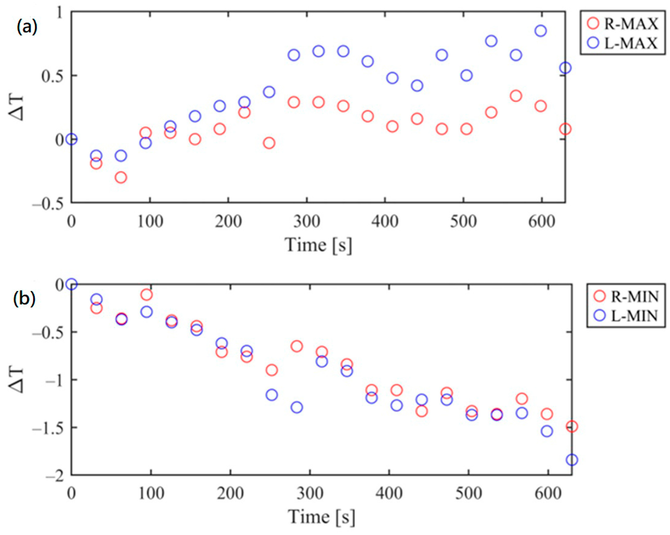 Engproc 85 00043 g006