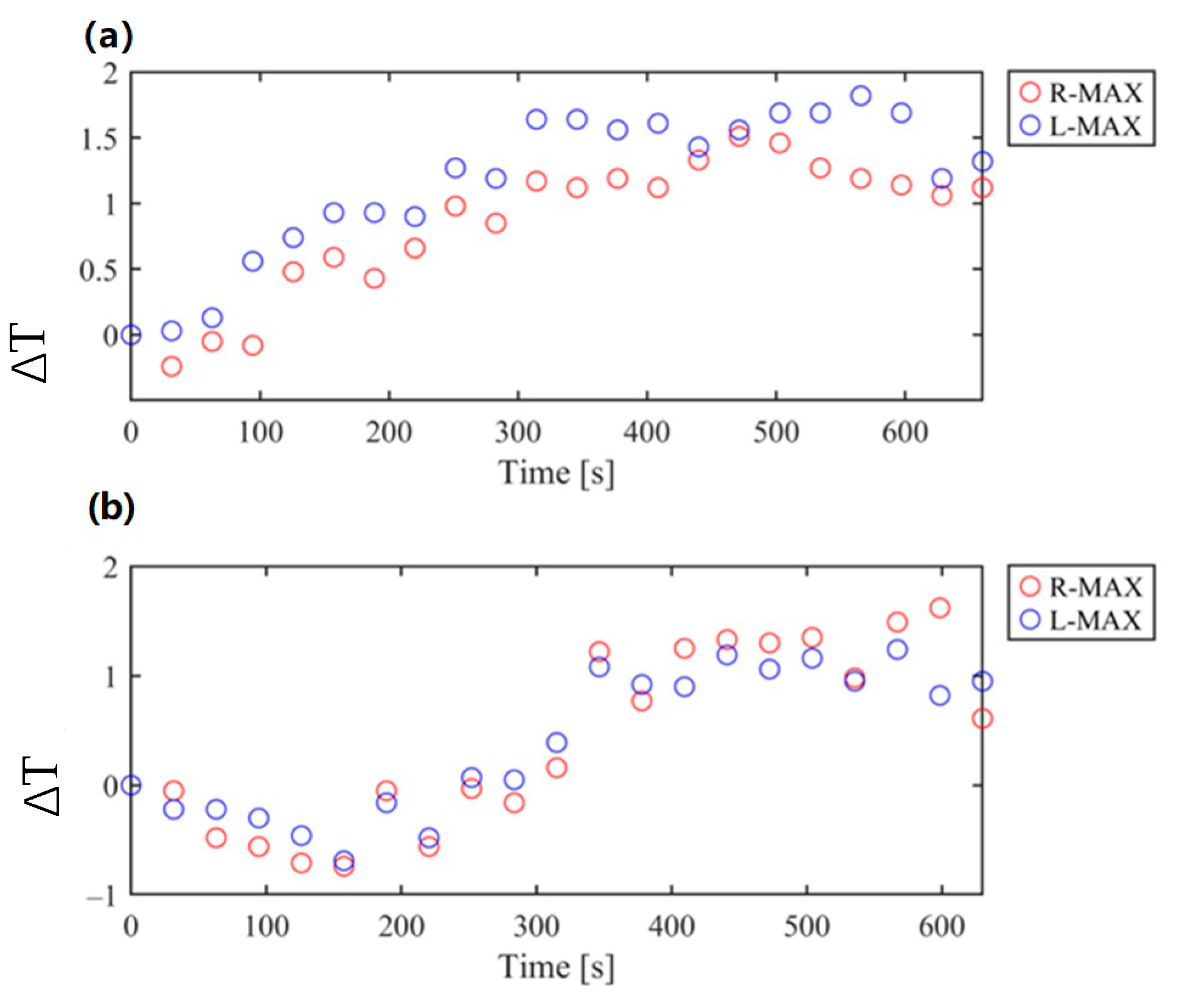 Engproc 85 00043 g007