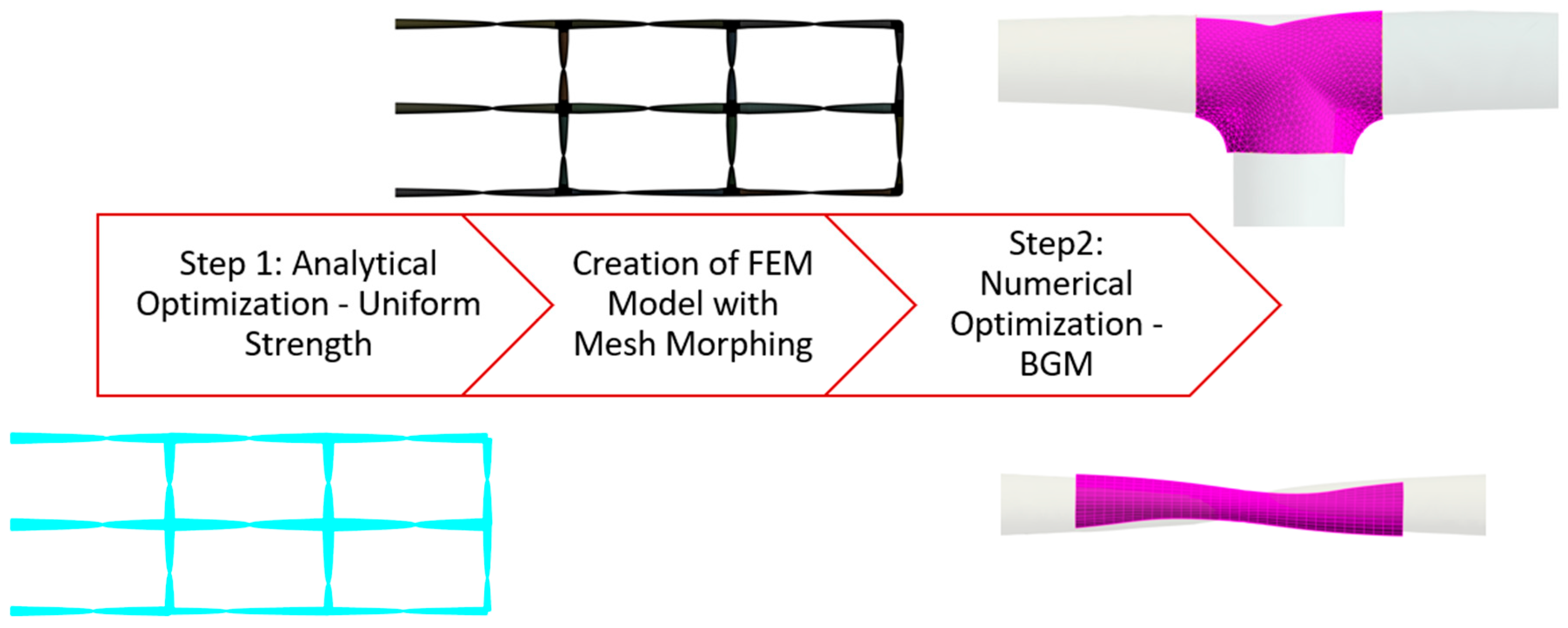 Engproc 85 00044 g001