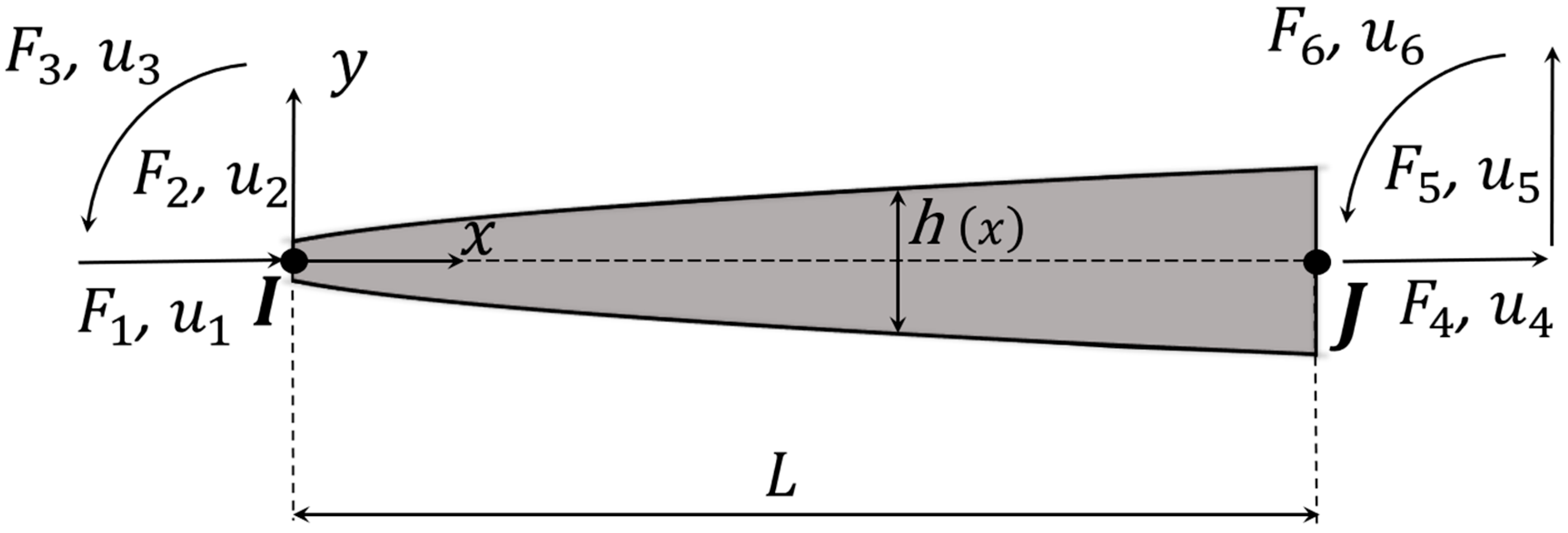 Engproc 85 00044 g002