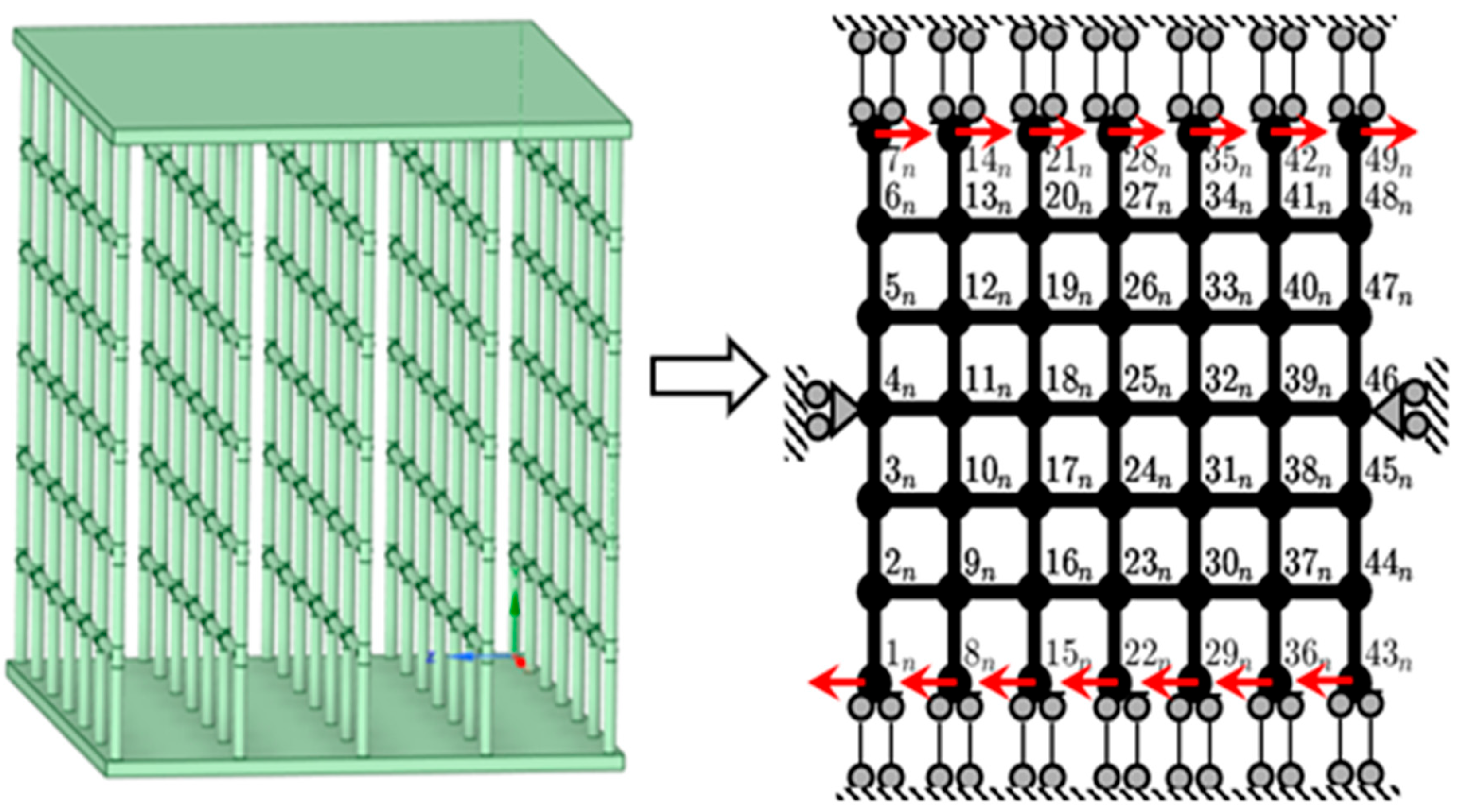 Engproc 85 00044 g015