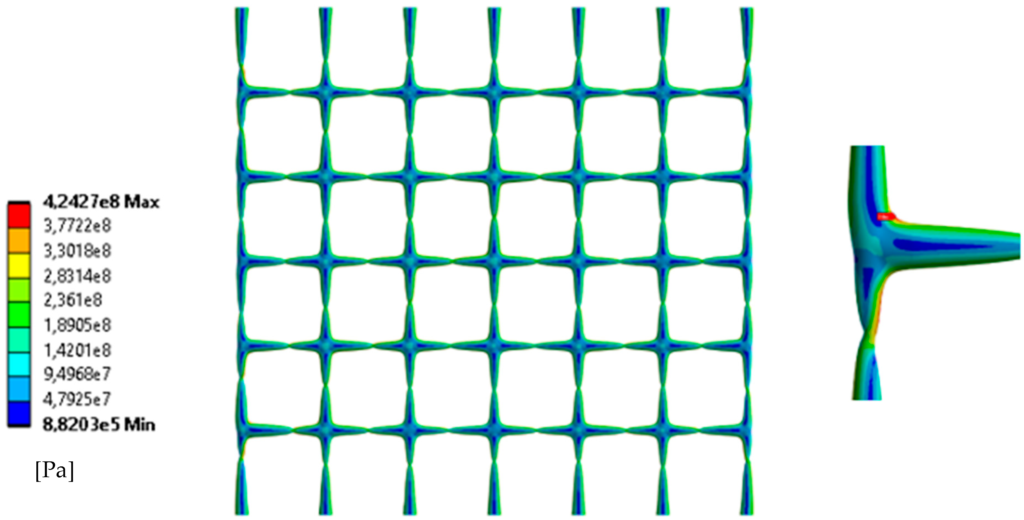 Engproc 85 00044 g020