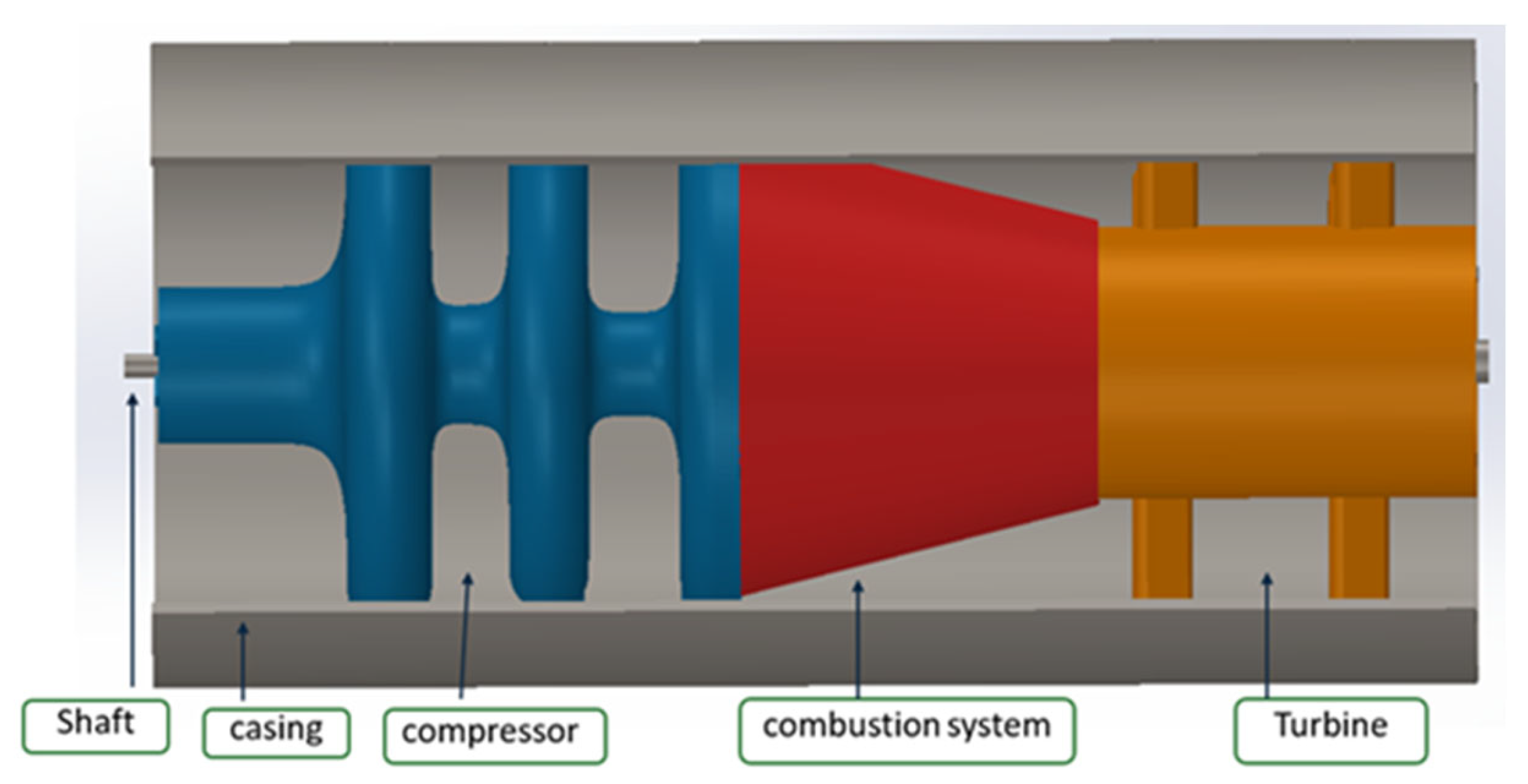 Engproc 85 00045 g001