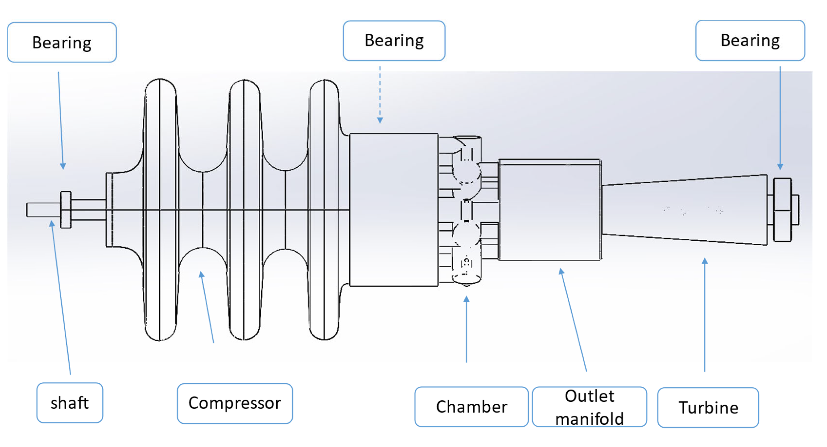 Engproc 85 00045 g002