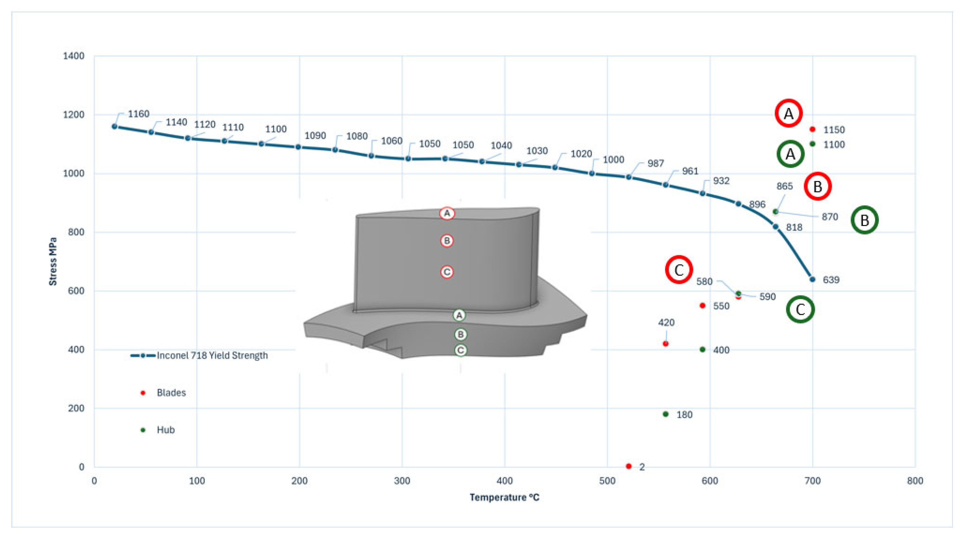 Engproc 85 00045 g004