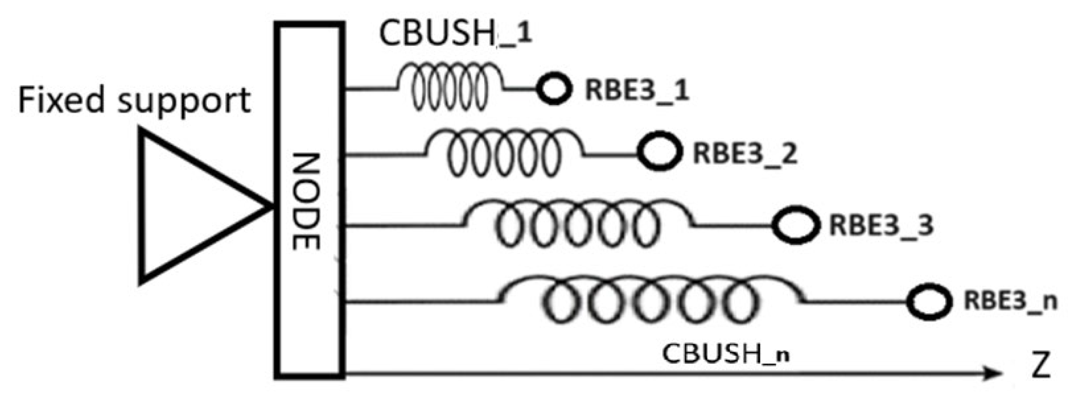 Engproc 85 00046 g005