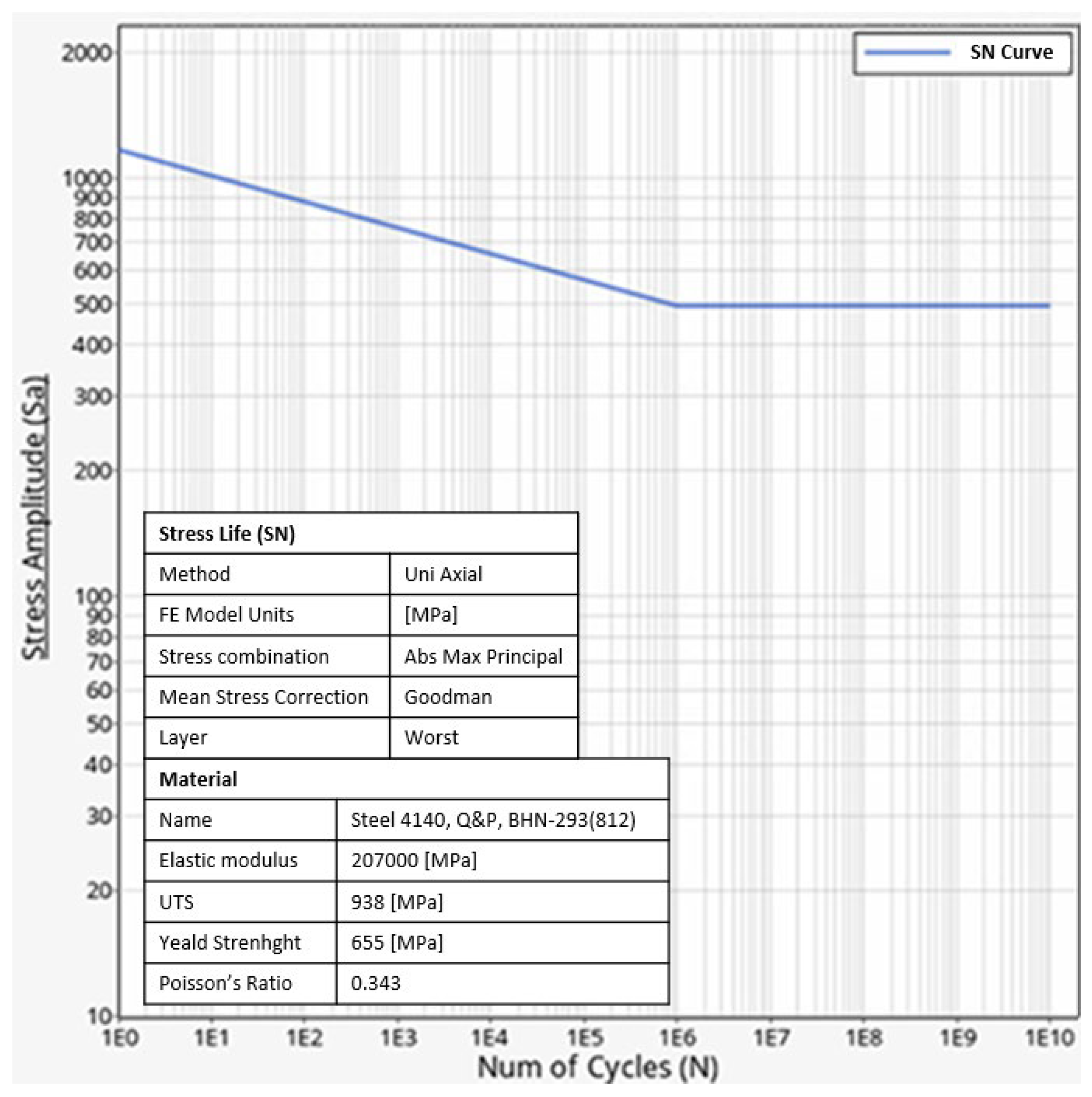Engproc 85 00046 g006
