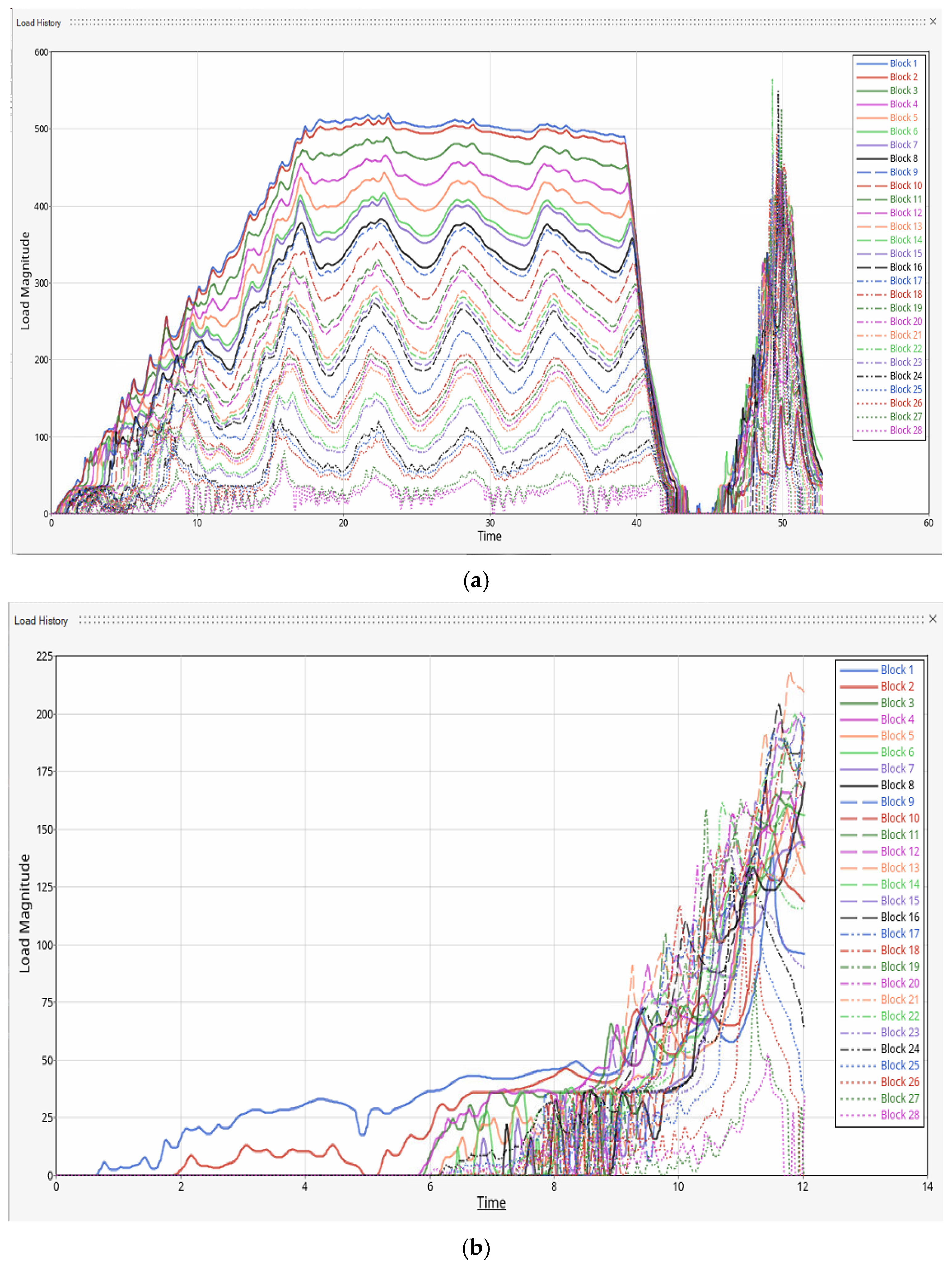 Engproc 85 00046 g007