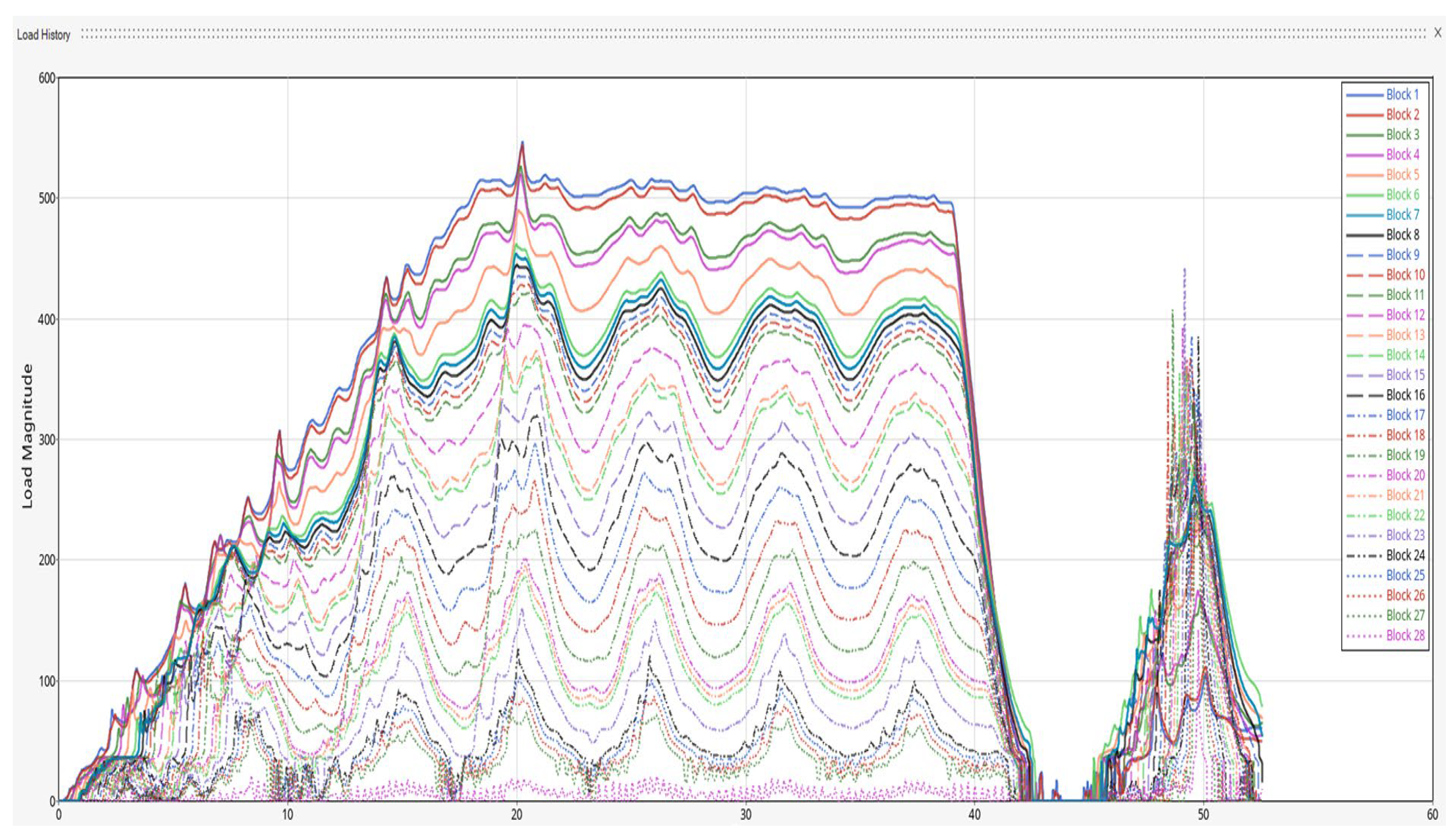 Engproc 85 00046 g008