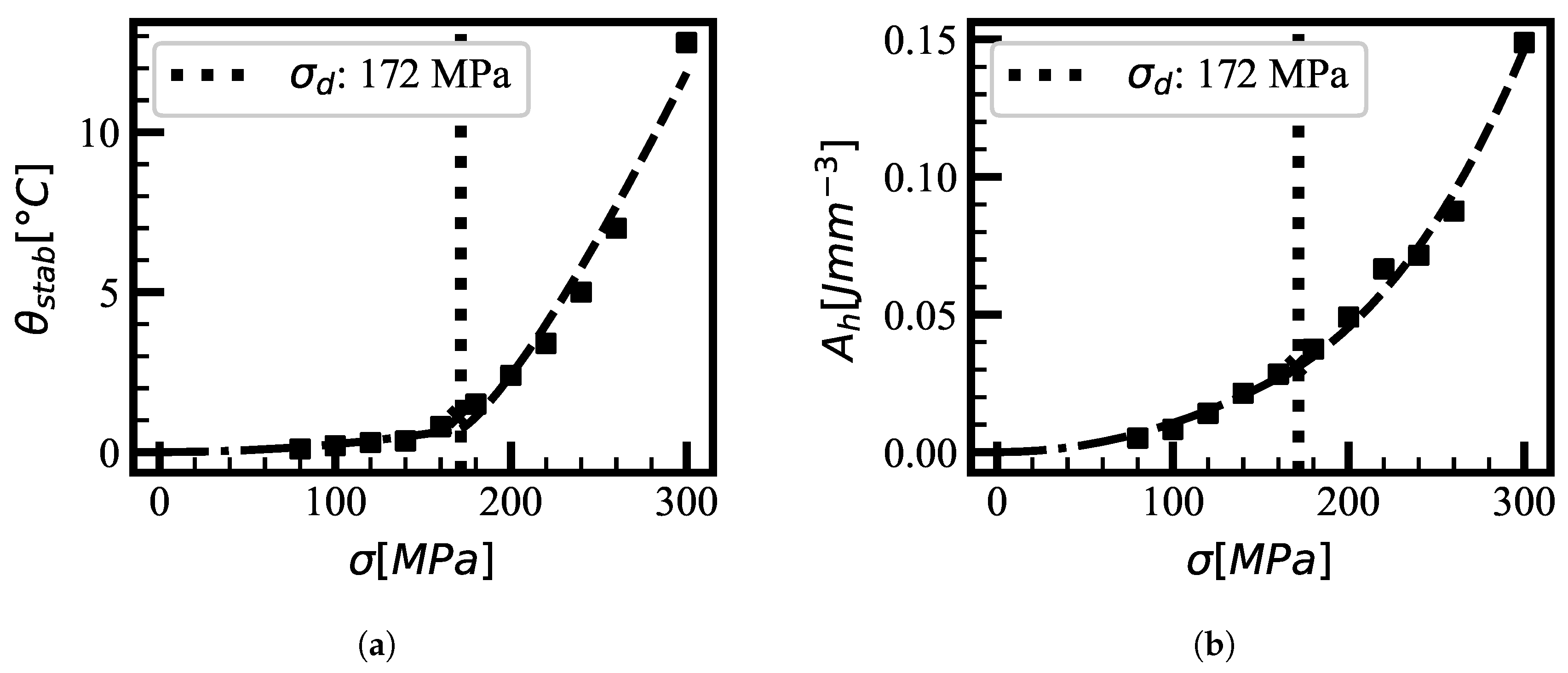 Engproc 85 00047 g004