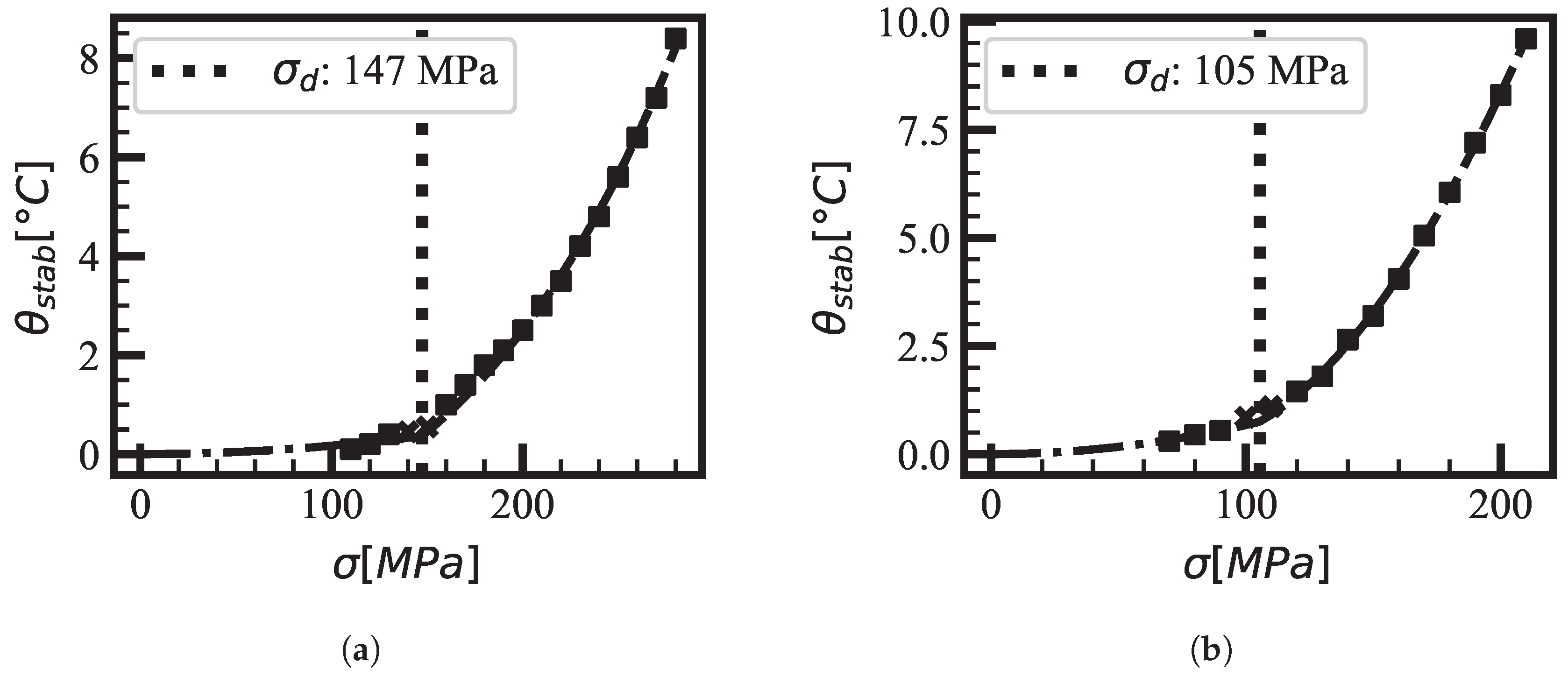 Engproc 85 00047 g005
