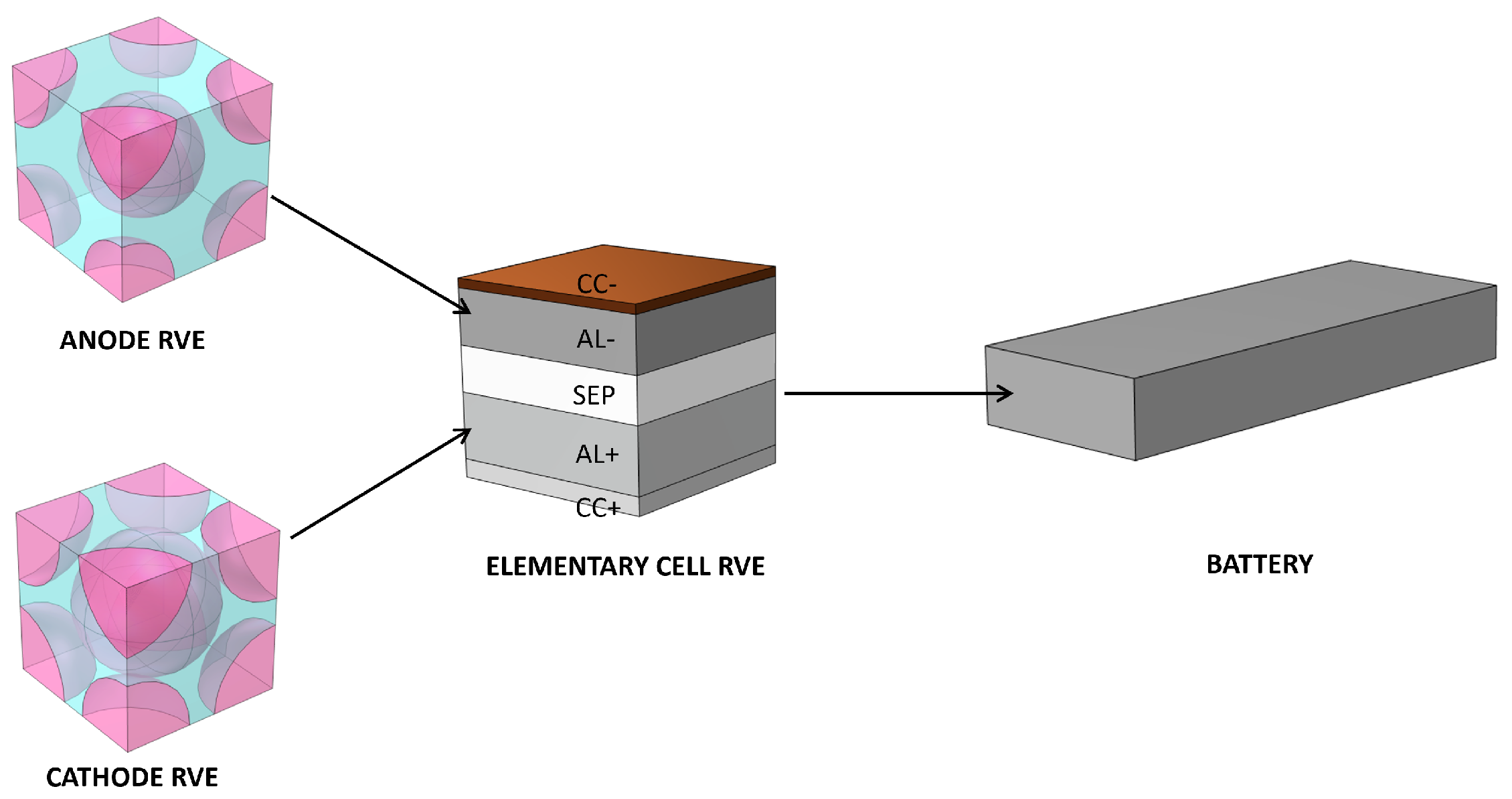 Engproc 85 00048 g003