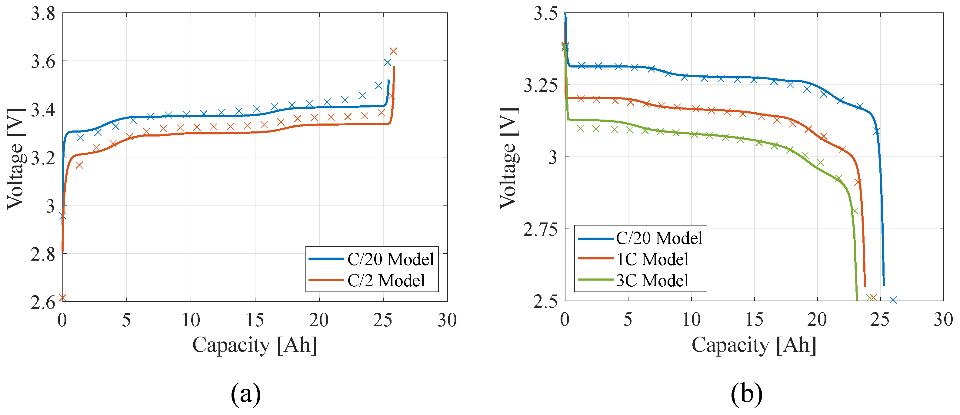 Engproc 85 00048 g005