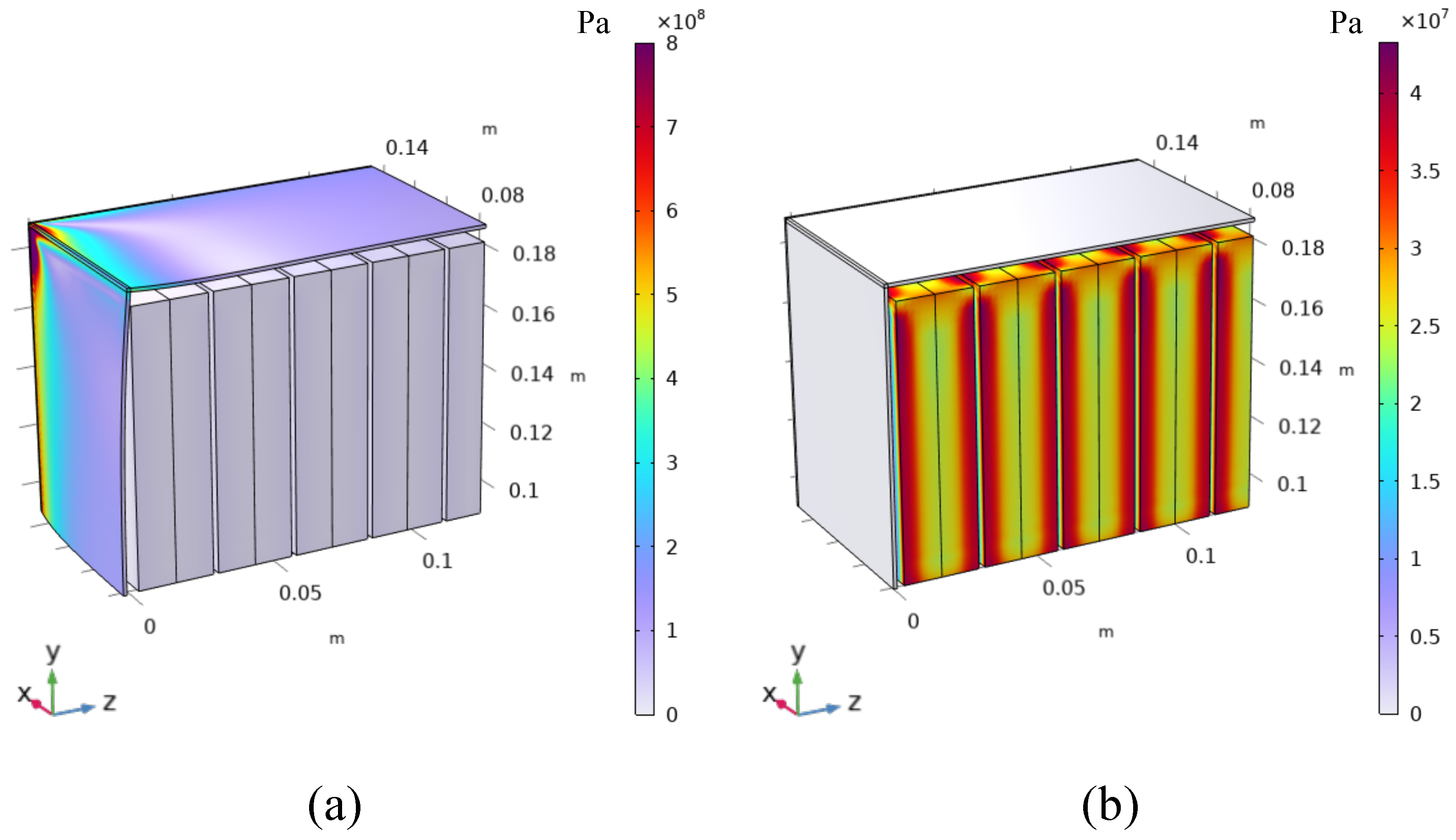 Engproc 85 00048 g008