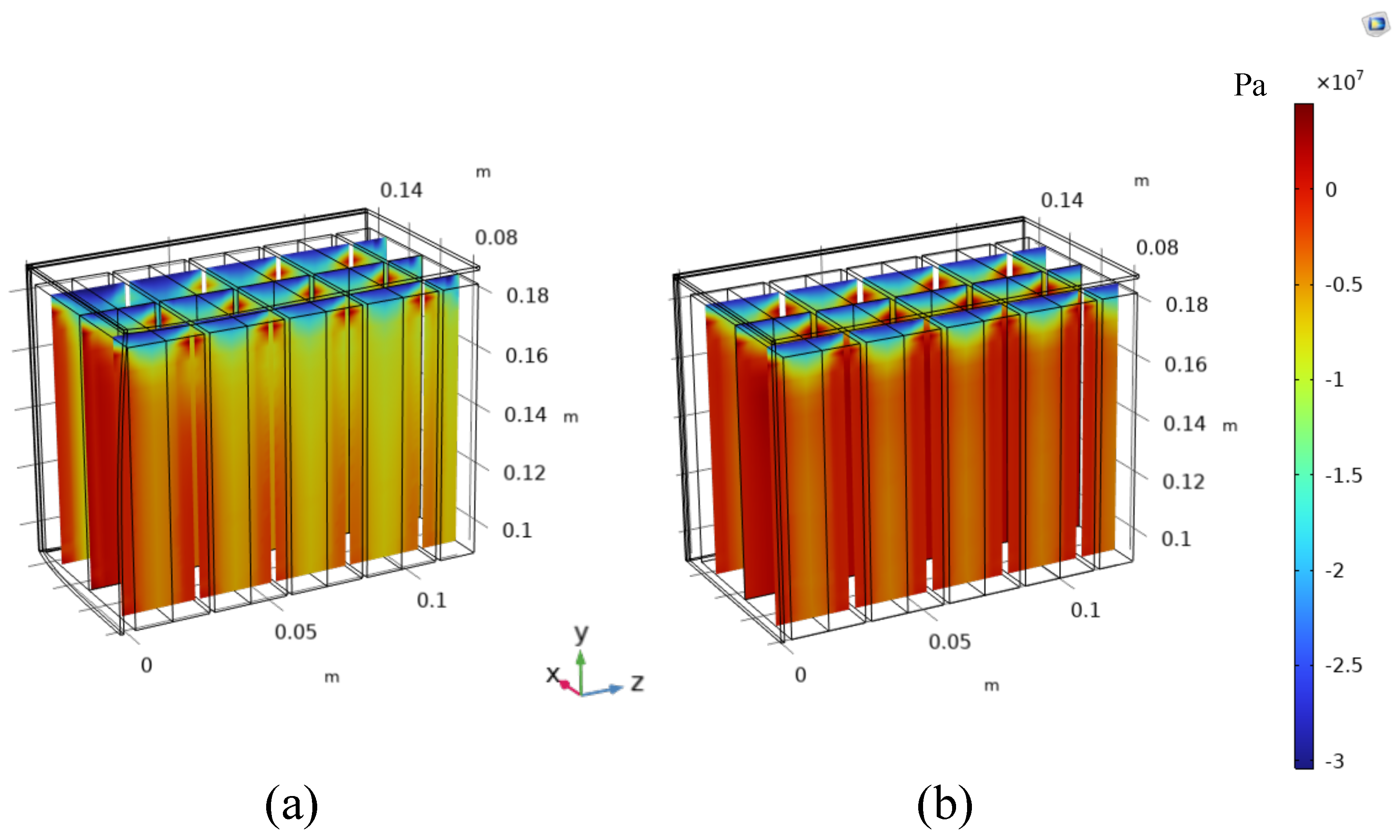 Engproc 85 00048 g009