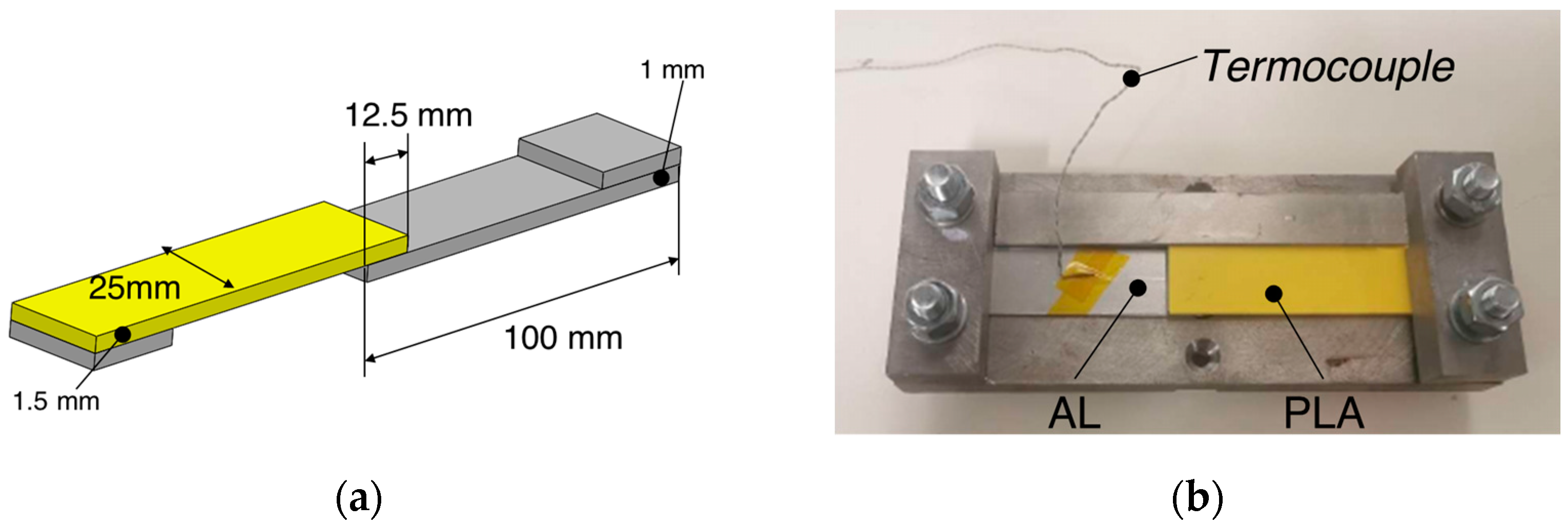 Engproc 85 00049 g002