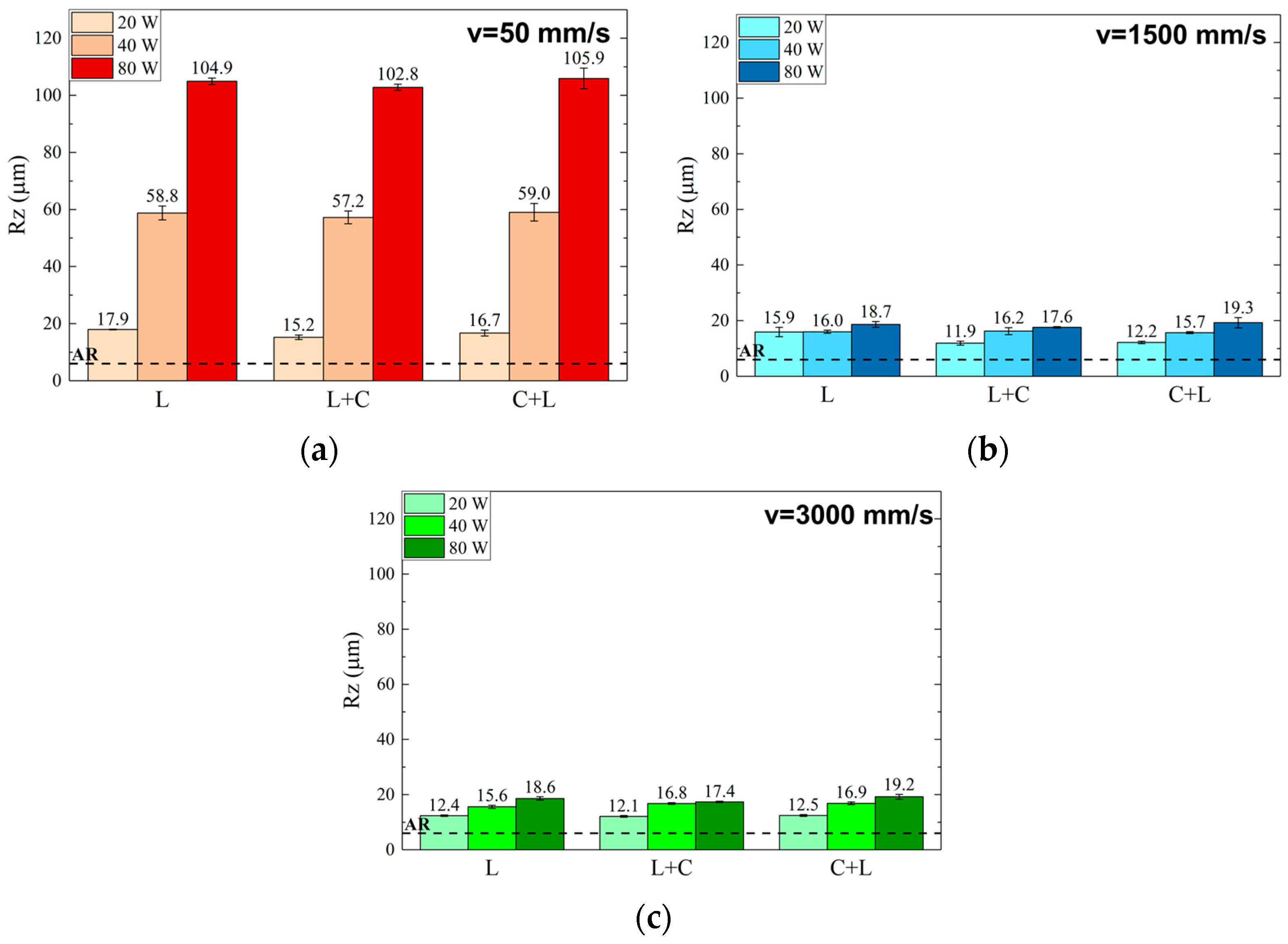 Engproc 85 00049 g003