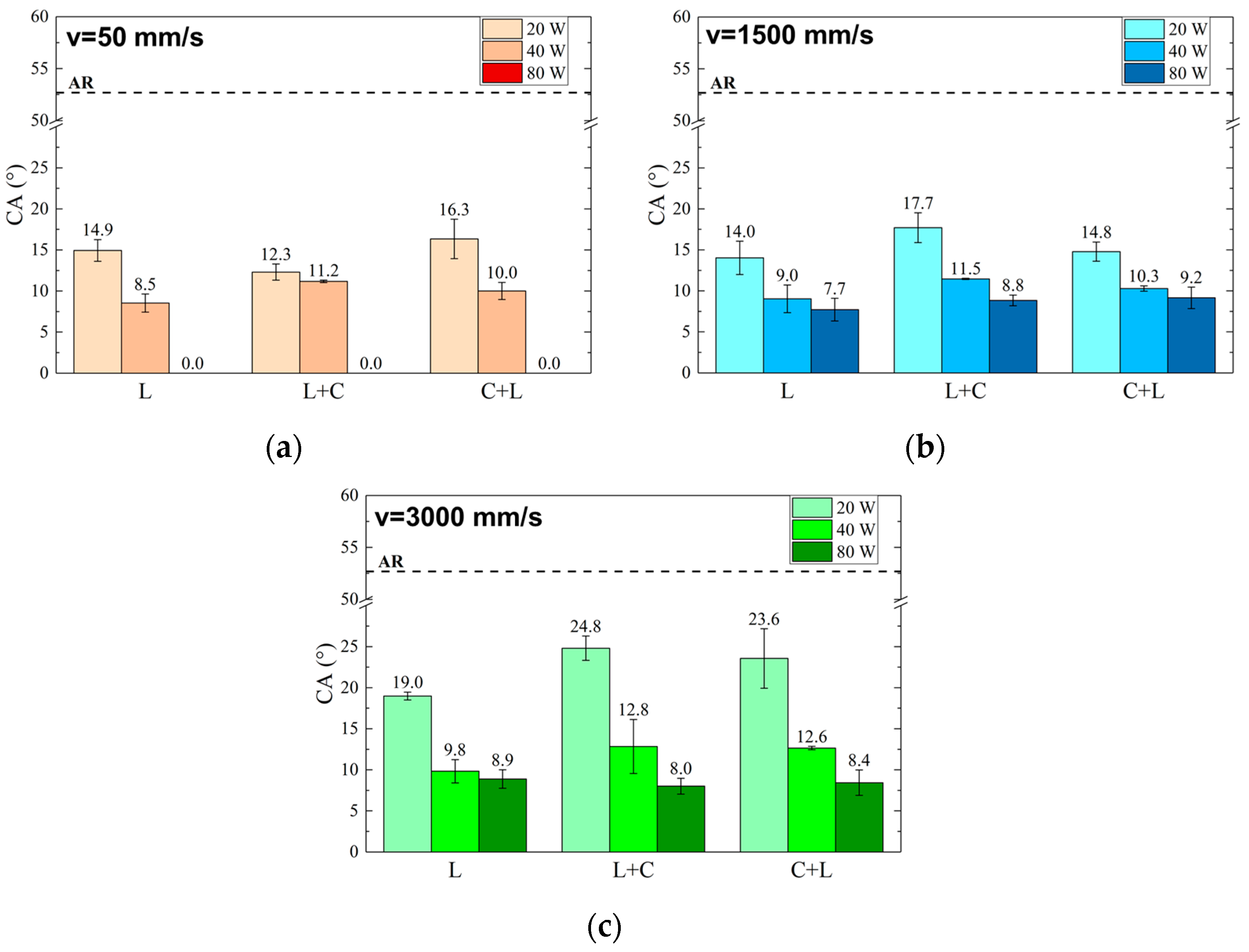 Engproc 85 00049 g004